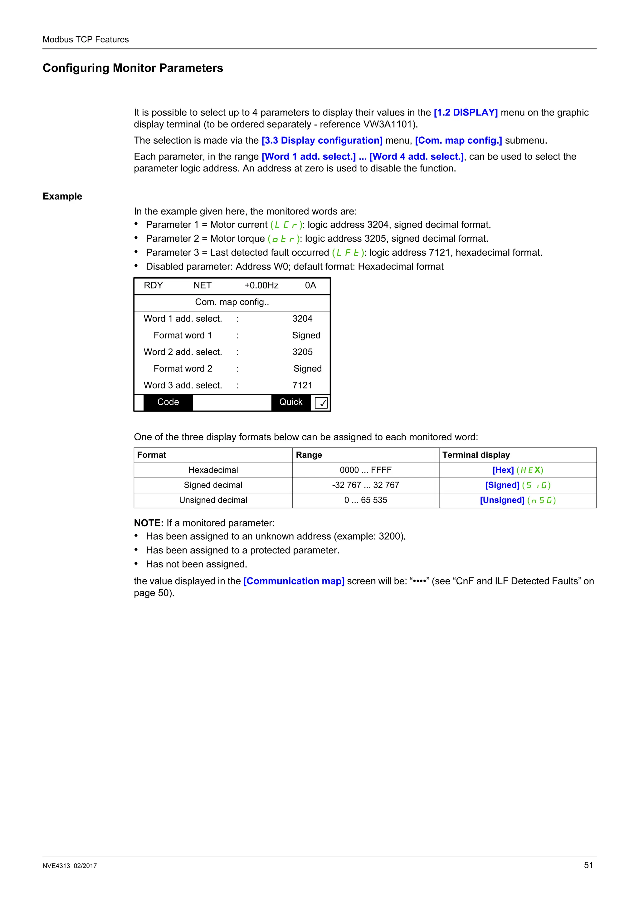 Modbus TCP Features
NVE4313 02/2017 51
Configuring Monitor Parameters
It is possible to select up to 4 parameters to display their values in the [1.2 DISPLAY] menu on the graphic
display terminal (to be ordered separately - reference VW3A1101).
The selection is made via the [3.3 Display configuration] menu, [Com. map config.] submenu.
Each parameter, in the range [Word 1 add. select.] ... [Word 4 add. select.], can be used to select the
parameter logic address. An address at zero is used to disable the function.
Example
In the example given here, the monitored words are:
• Parameter 1 = Motor current (LCr): logic address 3204, signed decimal format.
• Parameter 2 = Motor torque (Otr): logic address 3205, signed decimal format.
• Parameter 3 = Last detected fault occurred (LFt): logic address 7121, hexadecimal format.
• Disabled parameter: Address W0; default format: Hexadecimal format
One of the three display formats below can be assigned to each monitored word:
NOTE: If a monitored parameter:
• Has been assigned to an unknown address (example: 3200).
• Has been assigned to a protected parameter.
• Has not been assigned.
the value displayed in the [Communication map] screen will be: “••••” (see “CnF and ILF Detected Faults” on
page 50).
RDY NET +0.00Hz 0A
Com. map config..
Word 1 add. select. : 3204
Format word 1 : Signed
Word 2 add. select. : 3205
Format word 2 : Signed
Word 3 add. select. : 7121
Code Quick
Format Range Terminal display
Hexadecimal 0000 ... FFFF [Hex] (HEX)
Signed decimal -32 767 ... 32 767 [Signed] (SIG)
Unsigned decimal 0 ... 65 535 [Unsigned] (nSG)
 