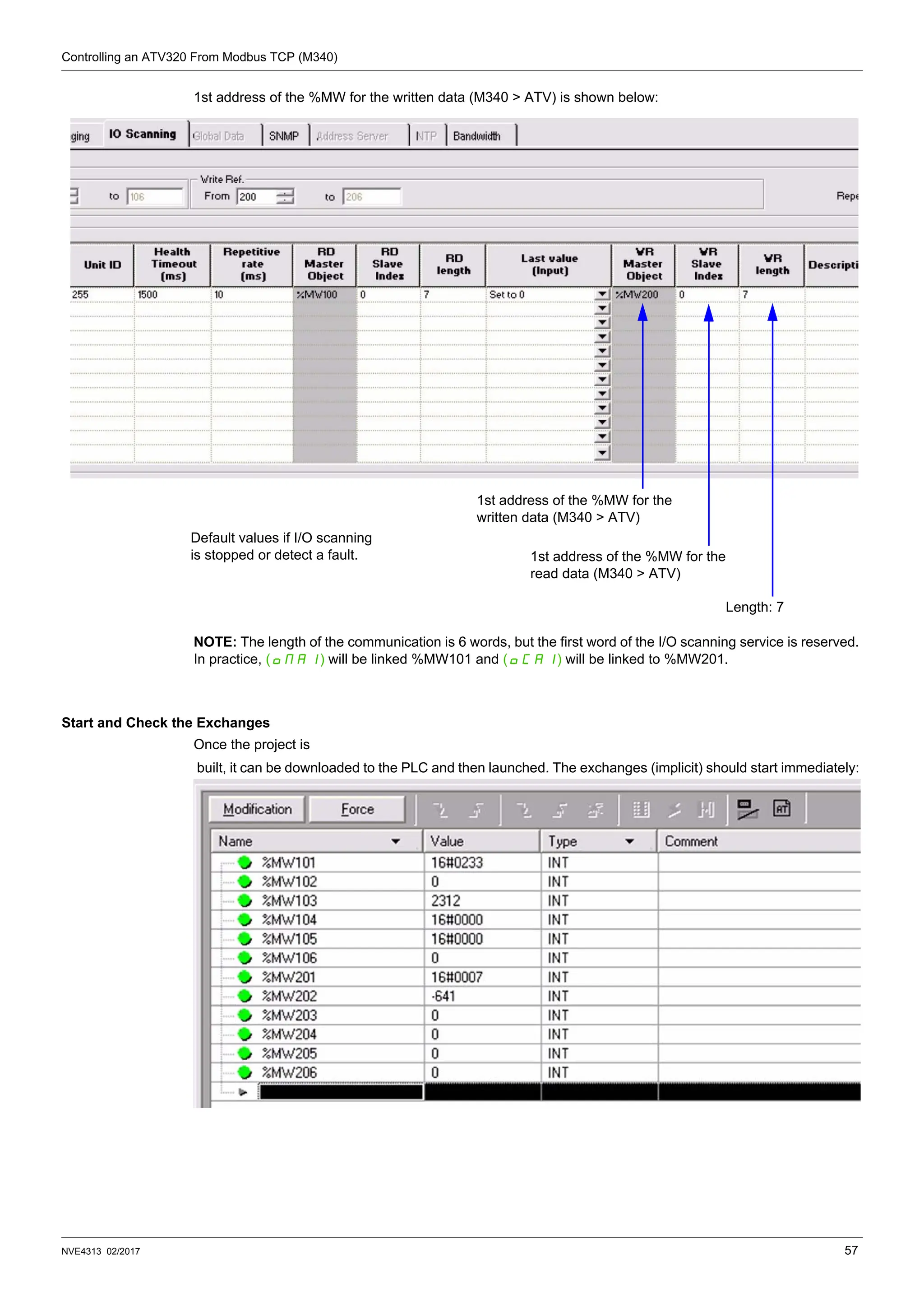 Controlling an ATV320 From Modbus TCP (M340)
NVE4313 02/2017 57
1st address of the %MW for the written data (M340 > ATV) is shown below:
NOTE: The length of the communication is 6 words, but the first word of the I/O scanning service is reserved.
In practice, (OMA1) will be linked %MW101 and (OCA1) will be linked to %MW201.
Start and Check the Exchanges
Once the project is
built, it can be downloaded to the PLC and then launched. The exchanges (implicit) should start immediately:
1st address of the %MW for the
read data (M340 > ATV)
1st address of the %MW for the
written data (M340 > ATV)
Length: 7
Default values if I/O scanning
is stopped or detect a fault.
 