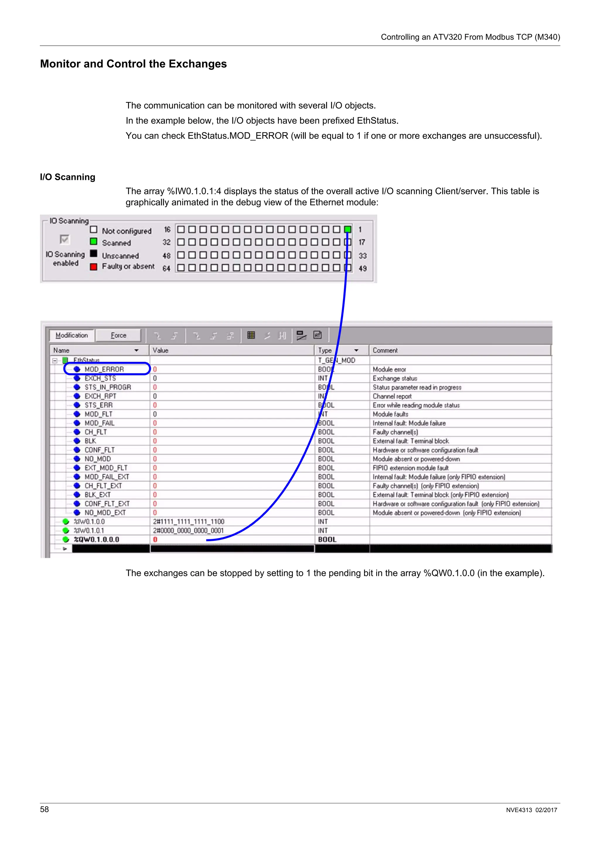 Controlling an ATV320 From Modbus TCP (M340)
58 NVE4313 02/2017
Monitor and Control the Exchanges
The communication can be monitored with several I/O objects.
In the example below, the I/O objects have been prefixed EthStatus.
You can check EthStatus.MOD_ERROR (will be equal to 1 if one or more exchanges are unsuccessful).
I/O Scanning
The array %IW0.1.0.1:4 displays the status of the overall active I/O scanning Client/server. This table is
graphically animated in the debug view of the Ethernet module:
The exchanges can be stopped by setting to 1 the pending bit in the array %QW0.1.0.0 (in the example).
 
