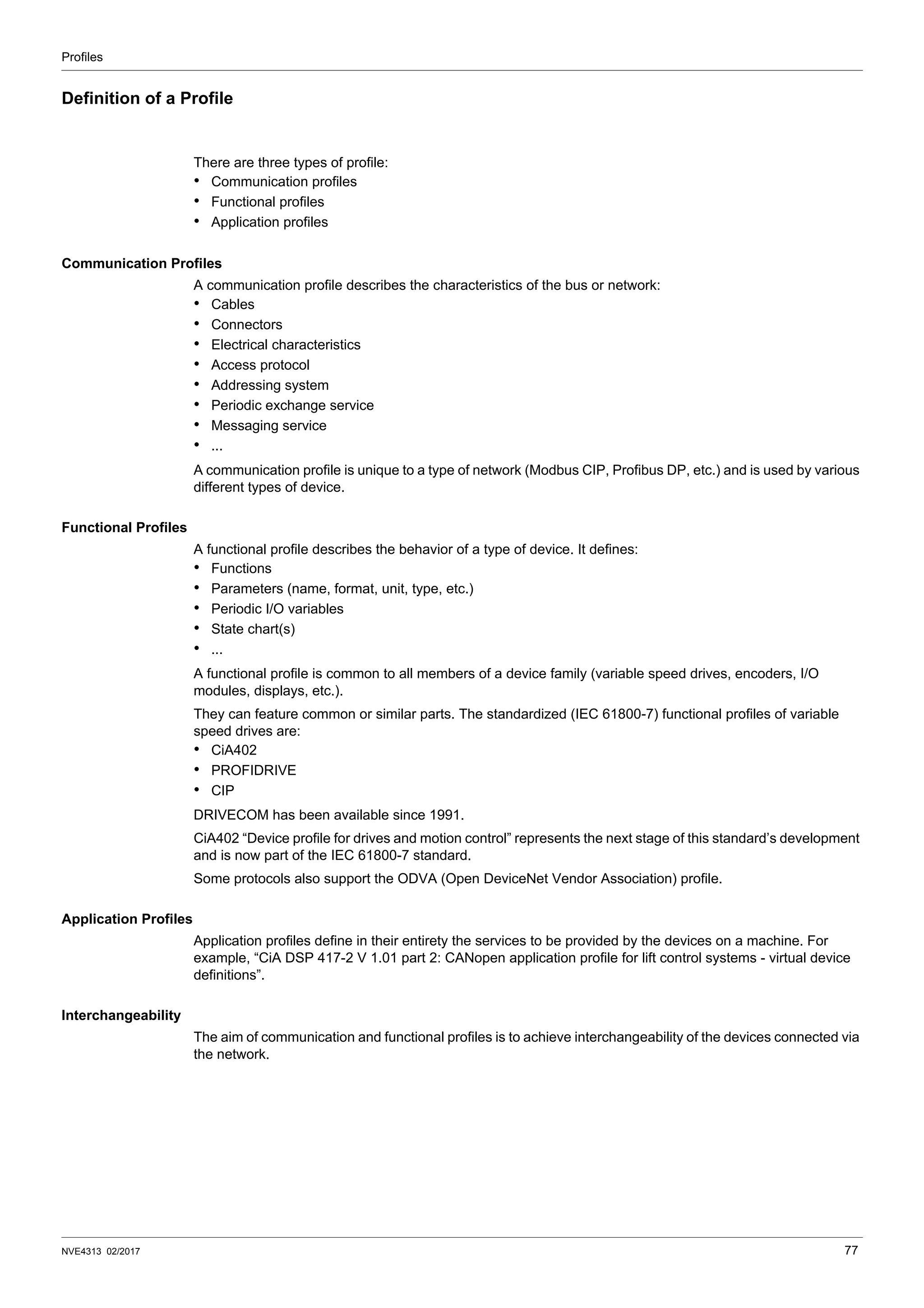 Profiles
NVE4313 02/2017 77
Definition of a Profile
There are three types of profile:
• Communication profiles
• Functional profiles
• Application profiles
Communication Profiles
A communication profile describes the characteristics of the bus or network:
• Cables
• Connectors
• Electrical characteristics
• Access protocol
• Addressing system
• Periodic exchange service
• Messaging service
• ...
A communication profile is unique to a type of network (Modbus CIP, Profibus DP, etc.) and is used by various
different types of device.
Functional Profiles
A functional profile describes the behavior of a type of device. It defines:
• Functions
• Parameters (name, format, unit, type, etc.)
• Periodic I/O variables
• State chart(s)
• ...
A functional profile is common to all members of a device family (variable speed drives, encoders, I/O
modules, displays, etc.).
They can feature common or similar parts. The standardized (IEC 61800-7) functional profiles of variable
speed drives are:
• CiA402
• PROFIDRIVE
• CIP
DRIVECOM has been available since 1991.
CiA402 “Device profile for drives and motion control” represents the next stage of this standard’s development
and is now part of the IEC 61800-7 standard.
Some protocols also support the ODVA (Open DeviceNet Vendor Association) profile.
Application Profiles
Application profiles define in their entirety the services to be provided by the devices on a machine. For
example, “CiA DSP 417-2 V 1.01 part 2: CANopen application profile for lift control systems - virtual device
definitions”.
Interchangeability
The aim of communication and functional profiles is to achieve interchangeability of the devices connected via
the network.
 