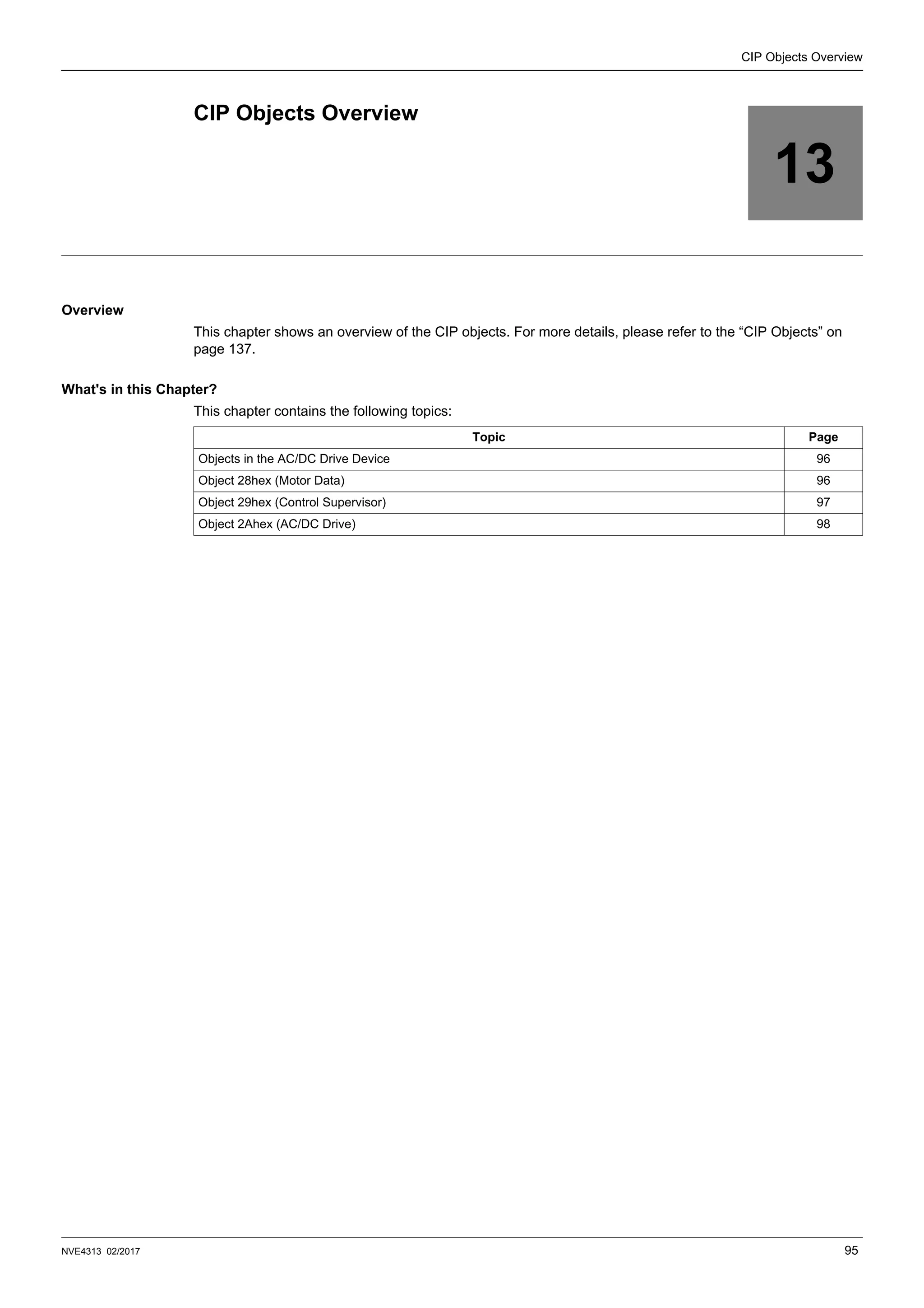 NVE4313 02/2017 95
CIP Objects Overview
13
CIP Objects Overview
Overview
This chapter shows an overview of the CIP objects. For more details, please refer to the “CIP Objects” on
page 137.
What's in this Chapter?
This chapter contains the following topics:
Topic Page
Objects in the AC/DC Drive Device 96
Object 28hex (Motor Data) 96
Object 29hex (Control Supervisor) 97
Object 2Ahex (AC/DC Drive) 98
 