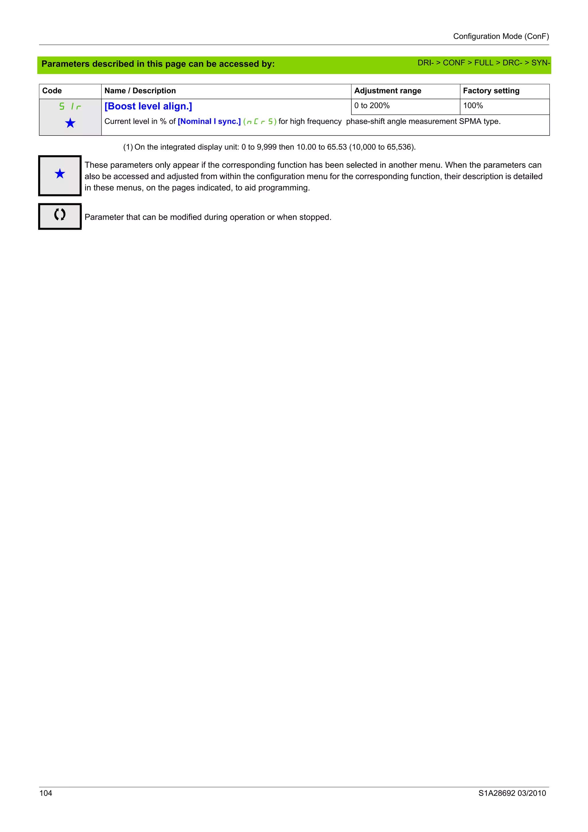 Configuration Mode (ConF)
104 S1A28692 03/2010
Parameters described in this page can be accessed by:
(1) On the integrated display unit: 0 to 9,999 then 10.00 to 65.53 (10,000 to 65,536).
SIr [Boost level align.] 0 to 200% 100%
g Current level in % of [Nominal I sync.] (nCrS) for high frequency phase-shift angle measurement SPMA type.
Code Name / Description Adjustment range Factory setting
g
These parameters only appear if the corresponding function has been selected in another menu. When the parameters can
also be accessed and adjusted from within the configuration menu for the corresponding function, their description is detailed
in these menus, on the pages indicated, to aid programming.
Parameter that can be modified during operation or when stopped.
DRI- > CONF > FULL > DRC- > SYN-
 