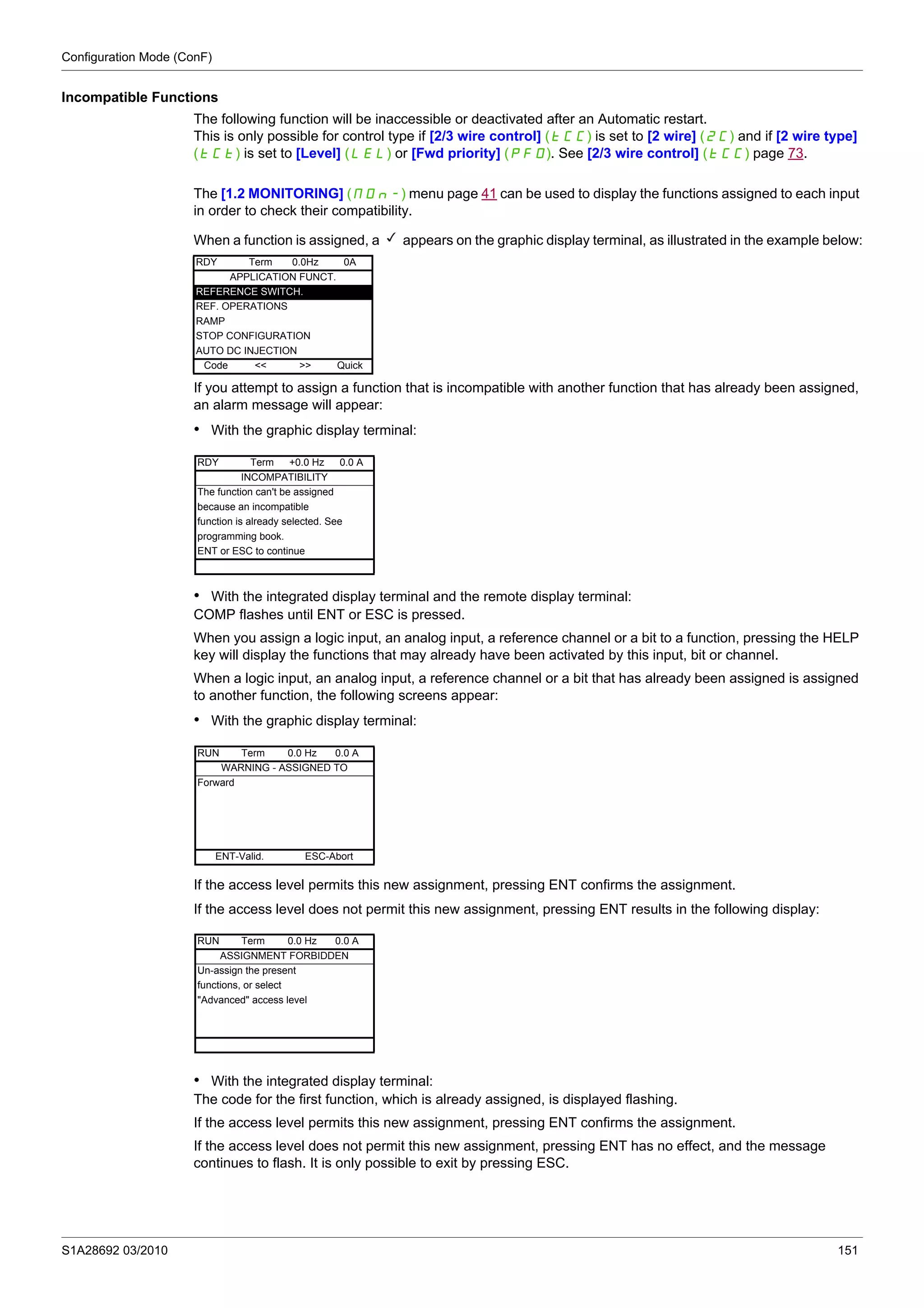 Configuration Mode (ConF)
S1A28692 03/2010 151
Incompatible Functions
The following function will be inaccessible or deactivated after an Automatic restart.
This is only possible for control type if [2/3 wire control] (tCC) is set to [2 wire] (2C) and if [2 wire type]
(tCt) is set to [Level] (LEL) or [Fwd priority] (PFO). See [2/3 wire control] (tCC) page 73.
The [1.2 MONITORING] (MOn-) menu page 41 can be used to display the functions assigned to each input
in order to check their compatibility.
When a function is assigned, a appears on the graphic display terminal, as illustrated in the example below:
If you attempt to assign a function that is incompatible with another function that has already been assigned,
an alarm message will appear:
• With the graphic display terminal:
• With the integrated display terminal and the remote display terminal:
COMP flashes until ENT or ESC is pressed.
When you assign a logic input, an analog input, a reference channel or a bit to a function, pressing the HELP
key will display the functions that may already have been activated by this input, bit or channel.
When a logic input, an analog input, a reference channel or a bit that has already been assigned is assigned
to another function, the following screens appear:
• With the graphic display terminal:
If the access level permits this new assignment, pressing ENT confirms the assignment.
If the access level does not permit this new assignment, pressing ENT results in the following display:
• With the integrated display terminal:
The code for the first function, which is already assigned, is displayed flashing.
If the access level permits this new assignment, pressing ENT confirms the assignment.
If the access level does not permit this new assignment, pressing ENT has no effect, and the message
continues to flash. It is only possible to exit by pressing ESC.
RDY Term 0.0Hz 0A
APPLICATION FUNCT.
REFERENCE SWITCH.
REF. OPERATIONS
RAMP
STOP CONFIGURATION
AUTO DC INJECTION
Code << >> Quick
RDY Term +0.0 Hz 0.0 A
INCOMPATIBILITY
The function can't be assigned
because an incompatible
function is already selected. See
programming book.
ENT or ESC to continue
RUN Term 0.0 Hz 0.0 A
WARNING - ASSIGNED TO
Forward
ENT-Valid. ESC-Abort
RUN Term 0.0 Hz 0.0 A
ASSIGNMENT FORBIDDEN
Un-assign the present
functions, or select
"Advanced" access level
 