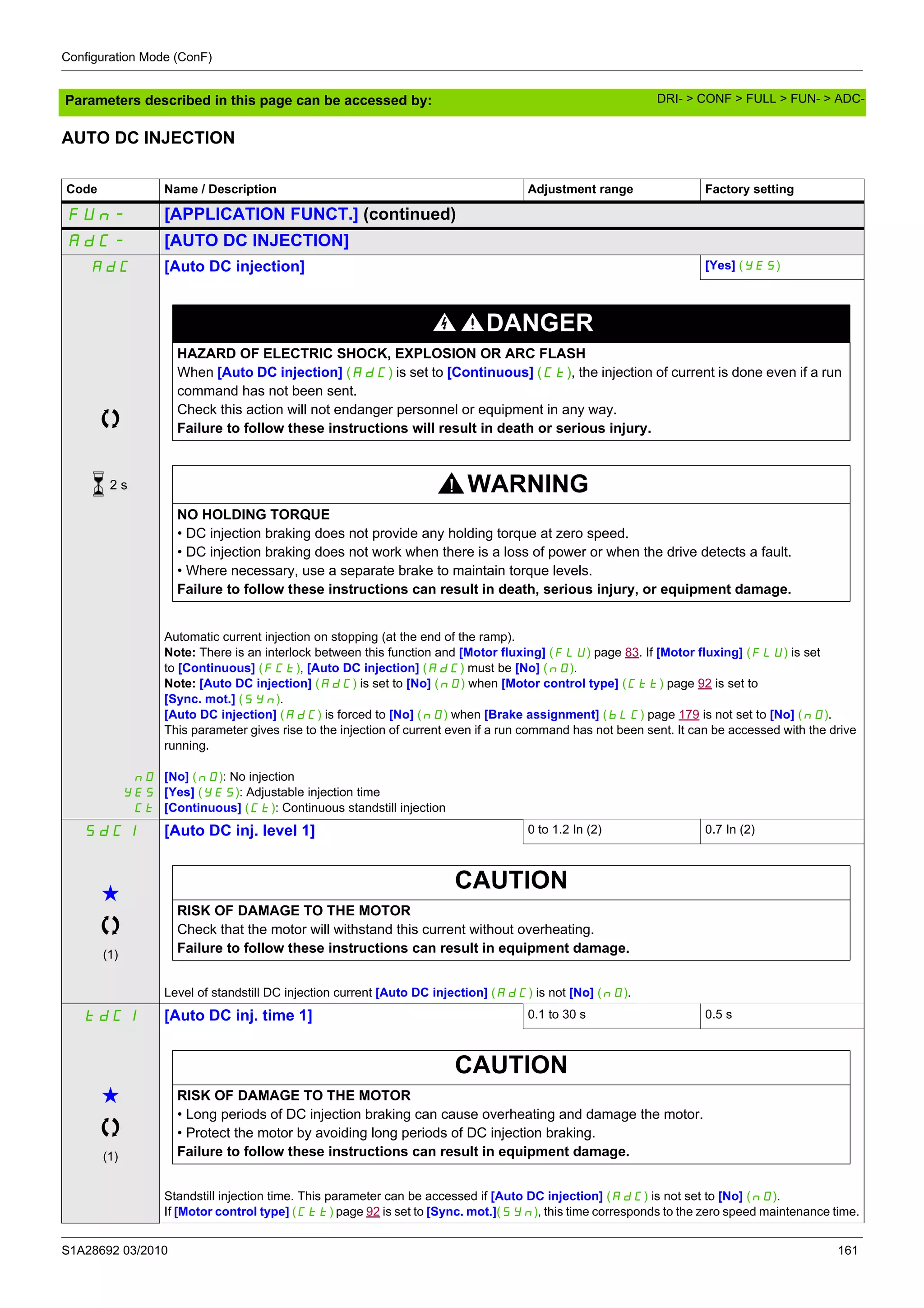 Configuration Mode (ConF)
S1A28692 03/2010 161
Parameters described in this page can be accessed by:
AUTO DC INJECTION
Code Name / Description Adjustment range Factory setting
FUn- [APPLICATION FUNCT.] (continued)
AdC- [AUTO DC INJECTION]
AdC [Auto DC injection] [Yes] (YES)
DANGER
HAZARD OF ELECTRIC SHOCK, EXPLOSION OR ARC FLASH
When [Auto DC injection] (AdC) is set to [Continuous] (Ct), the injection of current is done even if a run
command has not been sent.
Check this action will not endanger personnel or equipment in any way.
Failure to follow these instructions will result in death or serious injury.
WARNING
NO HOLDING TORQUE
• DC injection braking does not provide any holding torque at zero speed.
• DC injection braking does not work when there is a loss of power or when the drive detects a fault.
• Where necessary, use a separate brake to maintain torque levels.
Failure to follow these instructions can result in death, serious injury, or equipment damage.
nO
YES
Ct
Automatic current injection on stopping (at the end of the ramp).
Note: There is an interlock between this function and [Motor fluxing] (FLU) page 83. If [Motor fluxing] (FLU) is set
to [Continuous] (FCt), [Auto DC injection] (AdC) must be [No] (nO).
Note: [Auto DC injection] (AdC) is set to [No] (nO) when [Motor control type] (Ctt) page 92 is set to
[Sync. mot.] (SYn).
[Auto DC injection] (AdC) is forced to [No] (nO) when [Brake assignment] (bLC) page 179 is not set to [No] (nO).
This parameter gives rise to the injection of current even if a run command has not been sent. It can be accessed with the drive
running.
[No] (nO): No injection
[Yes] (YES): Adjustable injection time
[Continuous] (Ct): Continuous standstill injection
SdC1 [Auto DC inj. level 1] 0 to 1.2 In (2) 0.7 In (2)
g
(1)
CAUTION
RISK OF DAMAGE TO THE MOTOR
Check that the motor will withstand this current without overheating.
Failure to follow these instructions can result in equipment damage.
Level of standstill DC injection current [Auto DC injection] (AdC) is not [No] (nO).
tdC1 [Auto DC inj. time 1] 0.1 to 30 s 0.5 s
g
(1)
CAUTION
RISK OF DAMAGE TO THE MOTOR
• Long periods of DC injection braking can cause overheating and damage the motor.
• Protect the motor by avoiding long periods of DC injection braking.
Failure to follow these instructions can result in equipment damage.
Standstill injection time. This parameter can be accessed if [Auto DC injection] (AdC) is not set to [No] (nO).
If [Motor control type] (Ctt) page 92 is set to [Sync. mot.](SYn), this time corresponds to the zero speed maintenance time.
2 s
DRI- > CONF > FULL > FUN- > ADC-
 