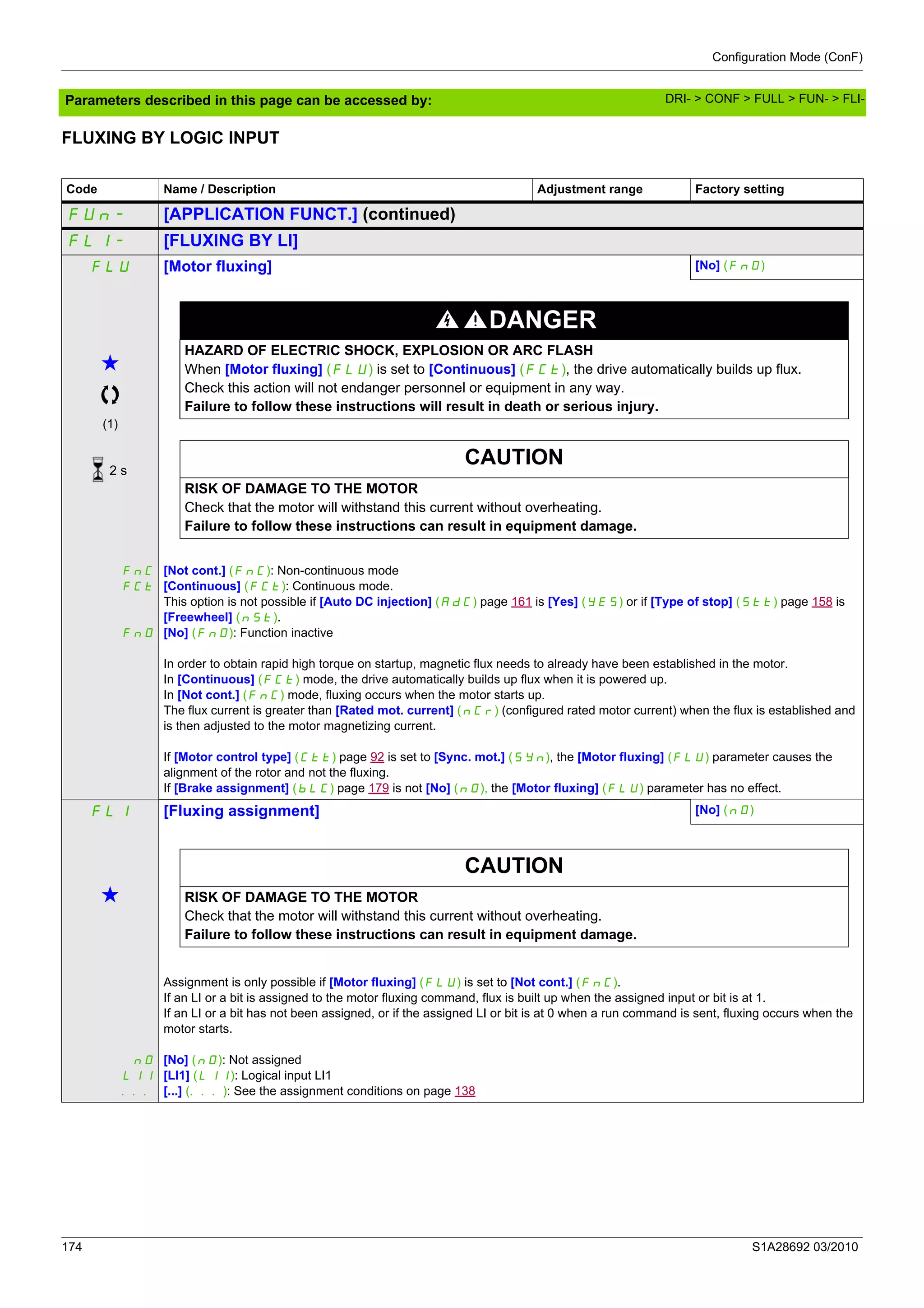 Configuration Mode (ConF)
174 S1A28692 03/2010
Parameters described in this page can be accessed by:
FLUXING BY LOGIC INPUT
Code Name / Description Adjustment range Factory setting
FUn- [APPLICATION FUNCT.] (continued)
FLI- [FLUXING BY LI]
FLU [Motor fluxing] [No] (FnO)
g
(1)
DANGER
HAZARD OF ELECTRIC SHOCK, EXPLOSION OR ARC FLASH
When [Motor fluxing] (FLU) is set to [Continuous] (FCt), the drive automatically builds up flux.
Check this action will not endanger personnel or equipment in any way.
Failure to follow these instructions will result in death or serious injury.
CAUTION
RISK OF DAMAGE TO THE MOTOR
Check that the motor will withstand this current without overheating.
Failure to follow these instructions can result in equipment damage.
FnC
FCt
FnO
[Not cont.] (FnC): Non-continuous mode
[Continuous] (FCt): Continuous mode.
This option is not possible if [Auto DC injection] (AdC) page 161 is [Yes] (YES) or if [Type of stop] (Stt) page 158 is
[Freewheel] (nSt).
[No] (FnO): Function inactive
In order to obtain rapid high torque on startup, magnetic flux needs to already have been established in the motor.
In [Continuous] (FCt) mode, the drive automatically builds up flux when it is powered up.
In [Not cont.] (FnC) mode, fluxing occurs when the motor starts up.
The flux current is greater than [Rated mot. current] (nCr) (configured rated motor current) when the flux is established and
is then adjusted to the motor magnetizing current.
If [Motor control type] (Ctt) page 92 is set to [Sync. mot.] (SYn), the [Motor fluxing] (FLU) parameter causes the
alignment of the rotor and not the fluxing.
If [Brake assignment] (bLC) page 179 is not [No] (nO), the [Motor fluxing] (FLU) parameter has no effect.
FLI [Fluxing assignment] [No] (nO)
g
CAUTION
RISK OF DAMAGE TO THE MOTOR
Check that the motor will withstand this current without overheating.
Failure to follow these instructions can result in equipment damage.
nO
LI1
...
Assignment is only possible if [Motor fluxing] (FLU) is set to [Not cont.] (FnC).
If an LI or a bit is assigned to the motor fluxing command, flux is built up when the assigned input or bit is at 1.
If an LI or a bit has not been assigned, or if the assigned LI or bit is at 0 when a run command is sent, fluxing occurs when the
motor starts.
[No] (nO): Not assigned
[LI1] (LI1): Logical input LI1
[...] (...): See the assignment conditions on page 138
2 s
DRI- > CONF > FULL > FUN- > FLI-
 