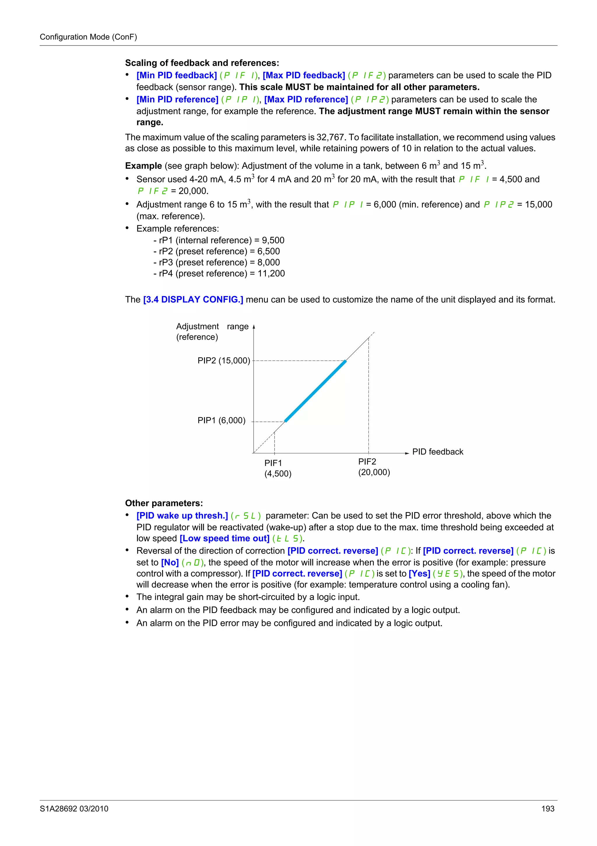 Configuration Mode (ConF)
S1A28692 03/2010 193
Scaling of feedback and references:
• [Min PID feedback] (PIF1), [Max PID feedback] (PIF2) parameters can be used to scale the PID
feedback (sensor range). This scale MUST be maintained for all other parameters.
• [Min PID reference] (PIP1), [Max PID reference] (PIP2) parameters can be used to scale the
adjustment range, for example the reference. The adjustment range MUST remain within the sensor
range.
The maximum value of the scaling parameters is 32,767. To facilitate installation, we recommend using values
as close as possible to this maximum level, while retaining powers of 10 in relation to the actual values.
Example (see graph below): Adjustment of the volume in a tank, between 6 m3
and 15 m3
.
• Sensor used 4-20 mA, 4.5 m3
for 4 mA and 20 m3
for 20 mA, with the result that PIF1 = 4,500 and
PIF2 = 20,000.
• Adjustment range 6 to 15 m3
, with the result that PIP1 = 6,000 (min. reference) and PIP2 = 15,000
(max. reference).
• Example references:
- rP1 (internal reference) = 9,500
- rP2 (preset reference) = 6,500
- rP3 (preset reference) = 8,000
- rP4 (preset reference) = 11,200
The [3.4 DISPLAY CONFIG.] menu can be used to customize the name of the unit displayed and its format.
Other parameters:
• [PID wake up thresh.] (rSL) parameter: Can be used to set the PID error threshold, above which the
PID regulator will be reactivated (wake-up) after a stop due to the max. time threshold being exceeded at
low speed [Low speed time out] (tLS).
• Reversal of the direction of correction [PID correct. reverse] (PIC): If [PID correct. reverse] (PIC) is
set to [No] (nO), the speed of the motor will increase when the error is positive (for example: pressure
control with a compressor). If [PID correct. reverse] (PIC) is set to [Yes] (YES), the speed of the motor
will decrease when the error is positive (for example: temperature control using a cooling fan).
• The integral gain may be short-circuited by a logic input.
• An alarm on the PID feedback may be configured and indicated by a logic output.
• An alarm on the PID error may be configured and indicated by a logic output.
PID feedback
Adjustment range
(reference)
PIP2 (15,000)
PIP1 (6,000)
PIF1
(4,500)
PIF2
(20,000)
 