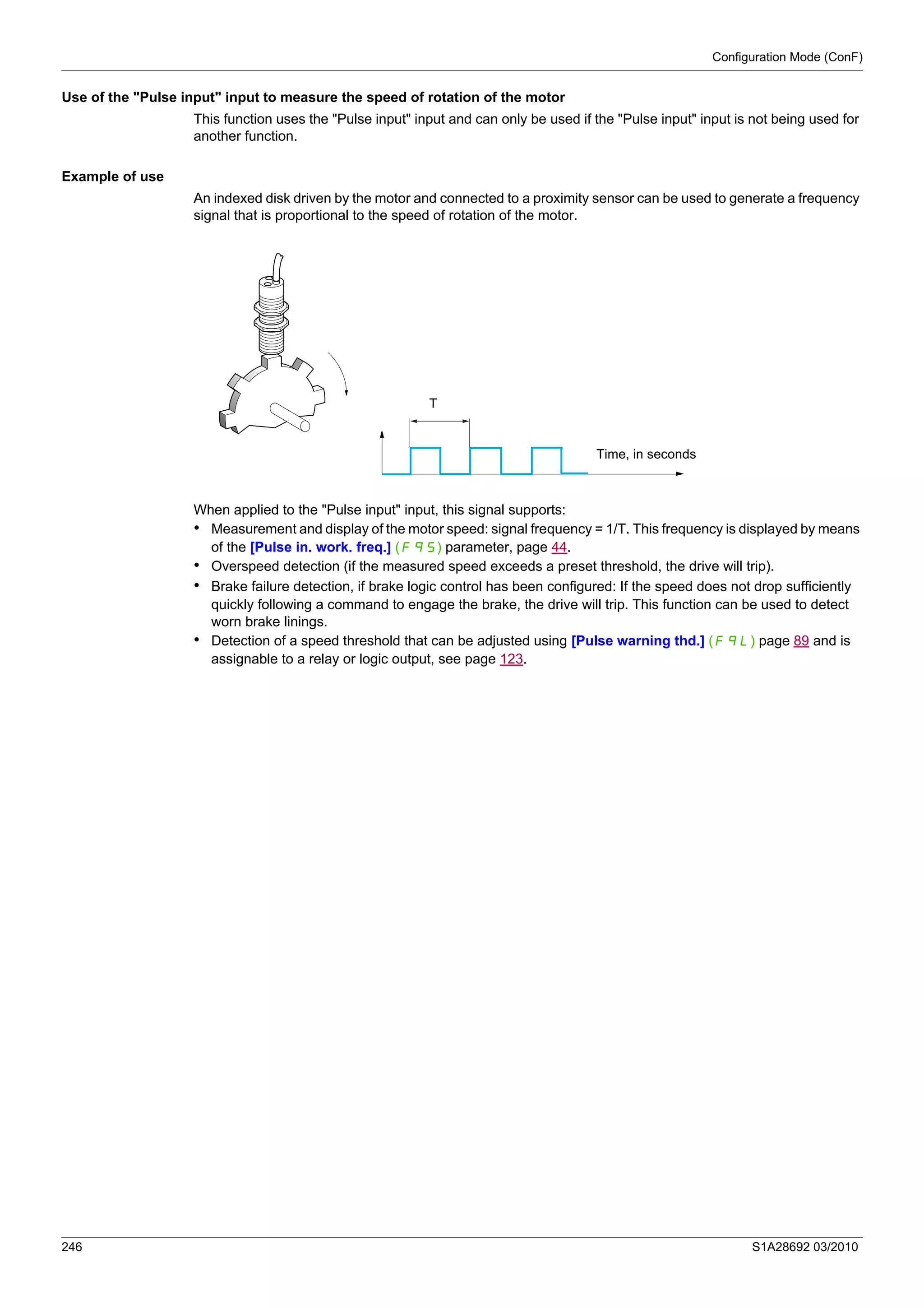 Configuration Mode (ConF)
246 S1A28692 03/2010
Use of the "Pulse input" input to measure the speed of rotation of the motor
This function uses the "Pulse input" input and can only be used if the "Pulse input" input is not being used for
another function.
Example of use
An indexed disk driven by the motor and connected to a proximity sensor can be used to generate a frequency
signal that is proportional to the speed of rotation of the motor.
When applied to the "Pulse input" input, this signal supports:
• Measurement and display of the motor speed: signal frequency = 1/T. This frequency is displayed by means
of the [Pulse in. work. freq.] (FqS) parameter, page 44.
• Overspeed detection (if the measured speed exceeds a preset threshold, the drive will trip).
• Brake failure detection, if brake logic control has been configured: If the speed does not drop sufficiently
quickly following a command to engage the brake, the drive will trip. This function can be used to detect
worn brake linings.
• Detection of a speed threshold that can be adjusted using [Pulse warning thd.] (FqL) page 89 and is
assignable to a relay or logic output, see page 123.
T
Time, in seconds
 