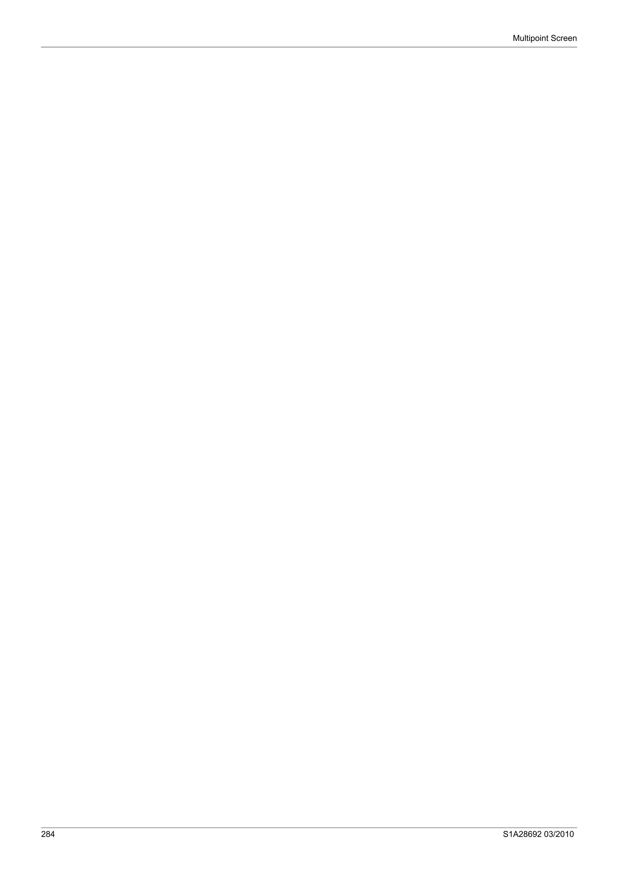 Multipoint Screen
284 S1A28692 03/2010
 