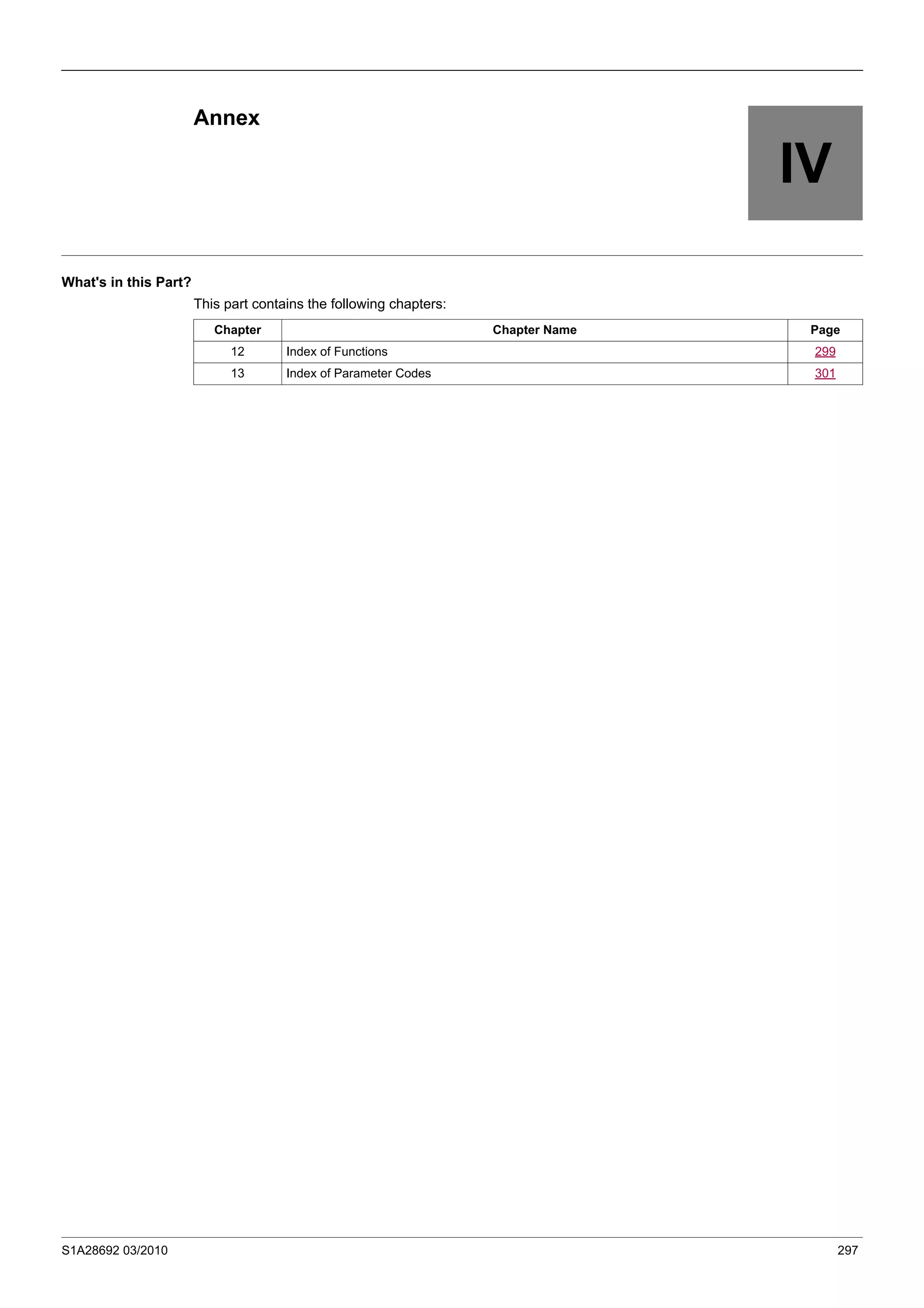 S1A28692 03/2010 297
IV
Annex
What's in this Part?
This part contains the following chapters:
Chapter Chapter Name Page
12 Index of Functions 299
13 Index of Parameter Codes 301
 