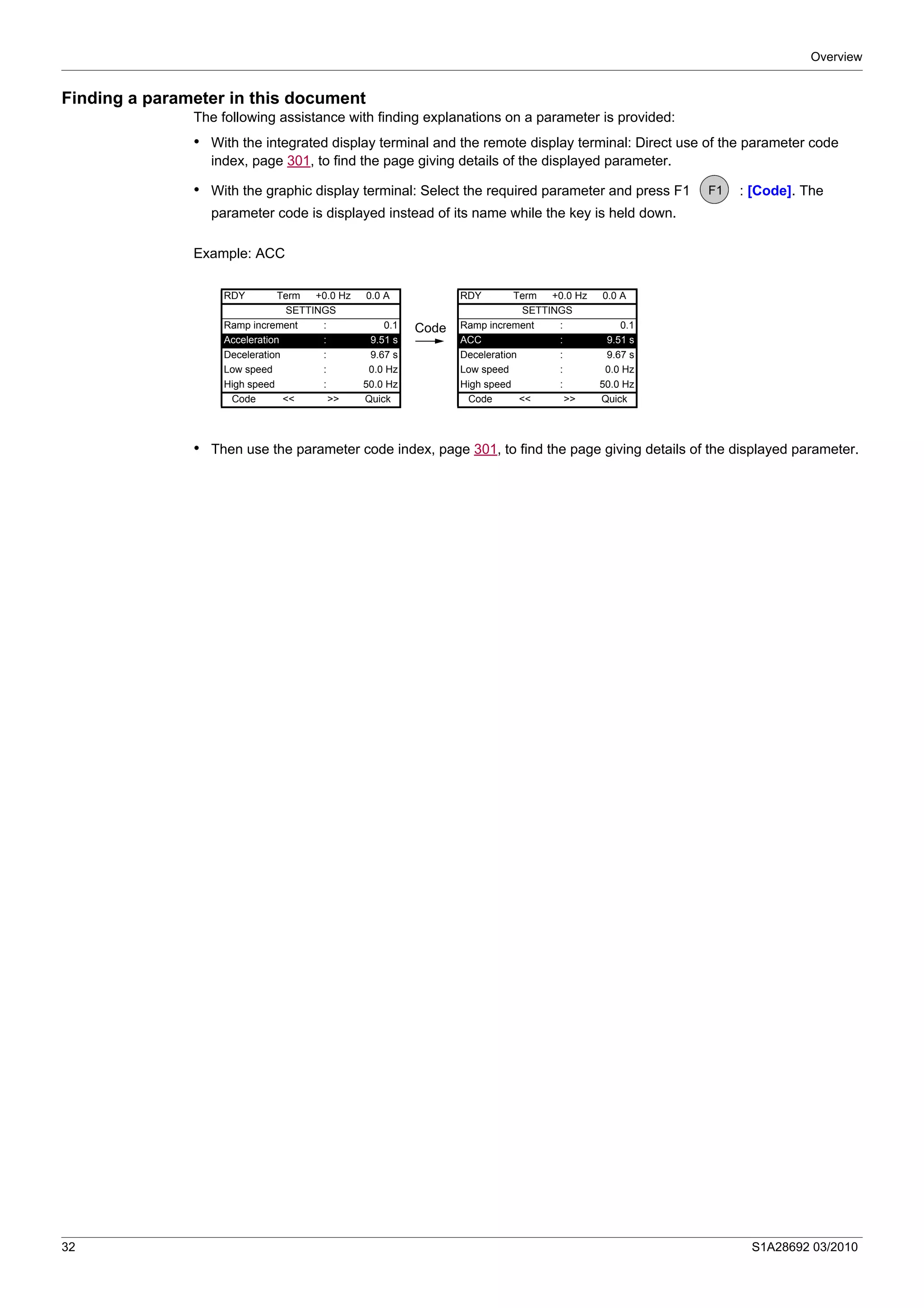 Overview
32 S1A28692 03/2010
Finding a parameter in this document
The following assistance with finding explanations on a parameter is provided:
• With the integrated display terminal and the remote display terminal: Direct use of the parameter code
index, page 301, to find the page giving details of the displayed parameter.
• With the graphic display terminal: Select the required parameter and press F1 : [Code]. The
parameter code is displayed instead of its name while the key is held down.
Example: ACC
• Then use the parameter code index, page 301, to find the page giving details of the displayed parameter.
RDY Term +0.0 Hz 0.0 A
SETTINGS
Ramp increment : 0.1
Acceleration : 9.51 s
Deceleration : 9.67 s
Low speed : 0.0 Hz
High speed : 50.0 Hz
Code << >> Quick
Code
RDY Term +0.0 Hz 0.0 A
SETTINGS
Ramp increment : 0.1
ACC : 9.51 s
Deceleration : 9.67 s
Low speed : 0.0 Hz
High speed : 50.0 Hz
Code << >> Quick
 