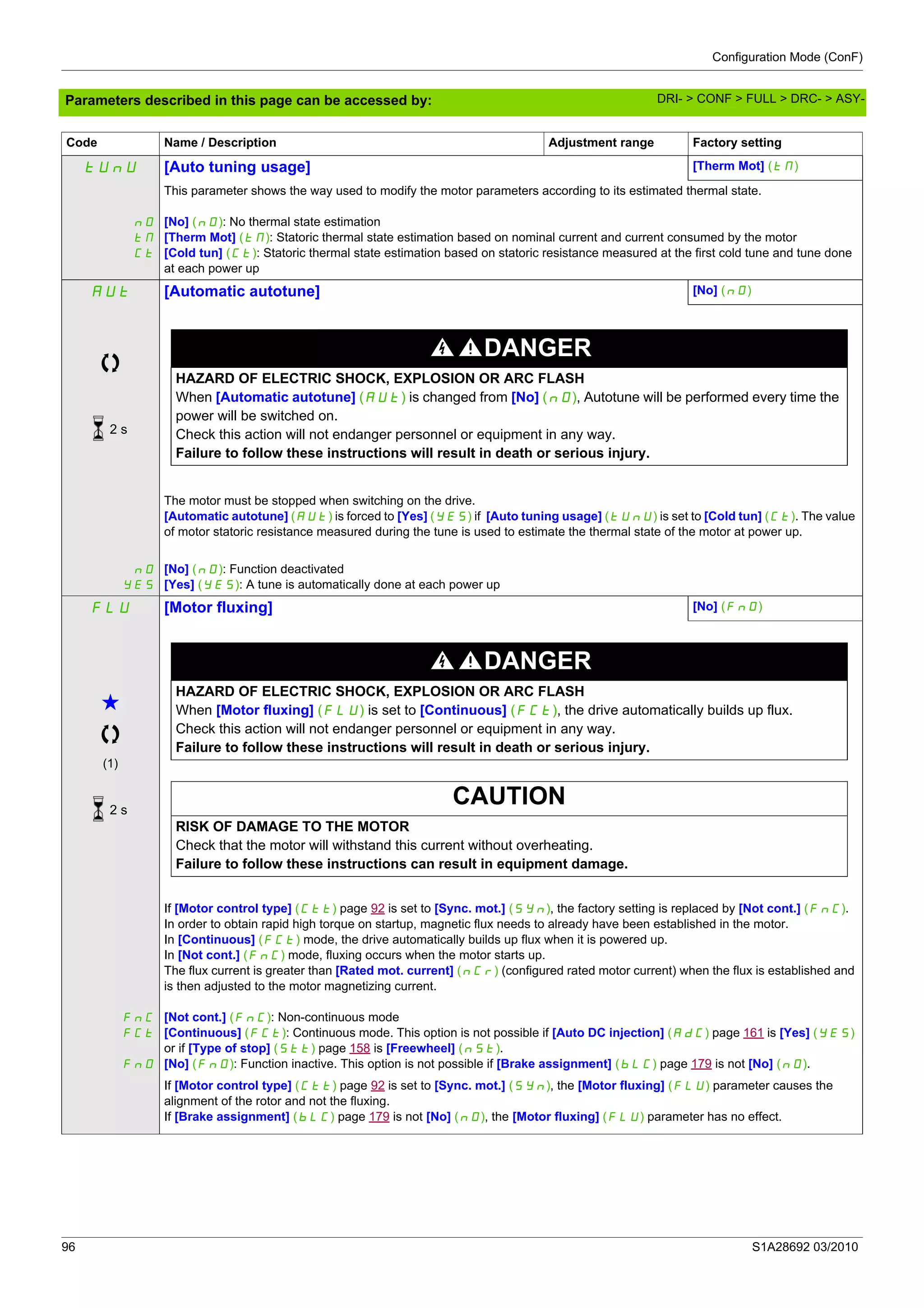 Configuration Mode (ConF)
96 S1A28692 03/2010
Parameters described in this page can be accessed by:
tUnU [Auto tuning usage] [Therm Mot] (tM)
nO
tM
Ct
This parameter shows the way used to modify the motor parameters according to its estimated thermal state.
[No] (nO): No thermal state estimation
[Therm Mot] (tM): Statoric thermal state estimation based on nominal current and current consumed by the motor
[Cold tun] (Ct): Statoric thermal state estimation based on statoric resistance measured at the first cold tune and tune done
at each power up
AUt [Automatic autotune] [No] (nO)
DANGER
HAZARD OF ELECTRIC SHOCK, EXPLOSION OR ARC FLASH
When [Automatic autotune] (AUt) is changed from [No] (nO), Autotune will be performed every time the
power will be switched on.
Check this action will not endanger personnel or equipment in any way.
Failure to follow these instructions will result in death or serious injury.
The motor must be stopped when switching on the drive.
[Automatic autotune] (AUt) is forced to [Yes] (YES) if [Auto tuning usage] (tUnU) is set to [Cold tun] (Ct). The value
of motor statoric resistance measured during the tune is used to estimate the thermal state of the motor at power up.
nO
YES
[No] (nO): Function deactivated
[Yes] (YES): A tune is automatically done at each power up
FLU [Motor fluxing] [No] (FnO)
g
(1)
DANGER
HAZARD OF ELECTRIC SHOCK, EXPLOSION OR ARC FLASH
When [Motor fluxing] (FLU) is set to [Continuous] (FCt), the drive automatically builds up flux.
Check this action will not endanger personnel or equipment in any way.
Failure to follow these instructions will result in death or serious injury.
CAUTION
RISK OF DAMAGE TO THE MOTOR
Check that the motor will withstand this current without overheating.
Failure to follow these instructions can result in equipment damage.
FnC
FCt
FnO
If [Motor control type] (Ctt) page 92 is set to [Sync. mot.] (SYn), the factory setting is replaced by [Not cont.] (FnC).
In order to obtain rapid high torque on startup, magnetic flux needs to already have been established in the motor.
In [Continuous] (FCt) mode, the drive automatically builds up flux when it is powered up.
In [Not cont.] (FnC) mode, fluxing occurs when the motor starts up.
The flux current is greater than [Rated mot. current] (nCr) (configured rated motor current) when the flux is established and
is then adjusted to the motor magnetizing current.
[Not cont.] (FnC): Non-continuous mode
[Continuous] (FCt): Continuous mode. This option is not possible if [Auto DC injection] (AdC) page 161 is [Yes] (YES)
or if [Type of stop] (Stt) page 158 is [Freewheel] (nSt).
[No] (FnO): Function inactive. This option is not possible if [Brake assignment] (bLC) page 179 is not [No] (nO).
If [Motor control type] (Ctt) page 92 is set to [Sync. mot.] (SYn), the [Motor fluxing] (FLU) parameter causes the
alignment of the rotor and not the fluxing.
If [Brake assignment] (bLC) page 179 is not [No] (nO), the [Motor fluxing] (FLU) parameter has no effect.
Code Name / Description Adjustment range Factory setting
2 s
2 s
DRI- > CONF > FULL > DRC- > ASY-
 
