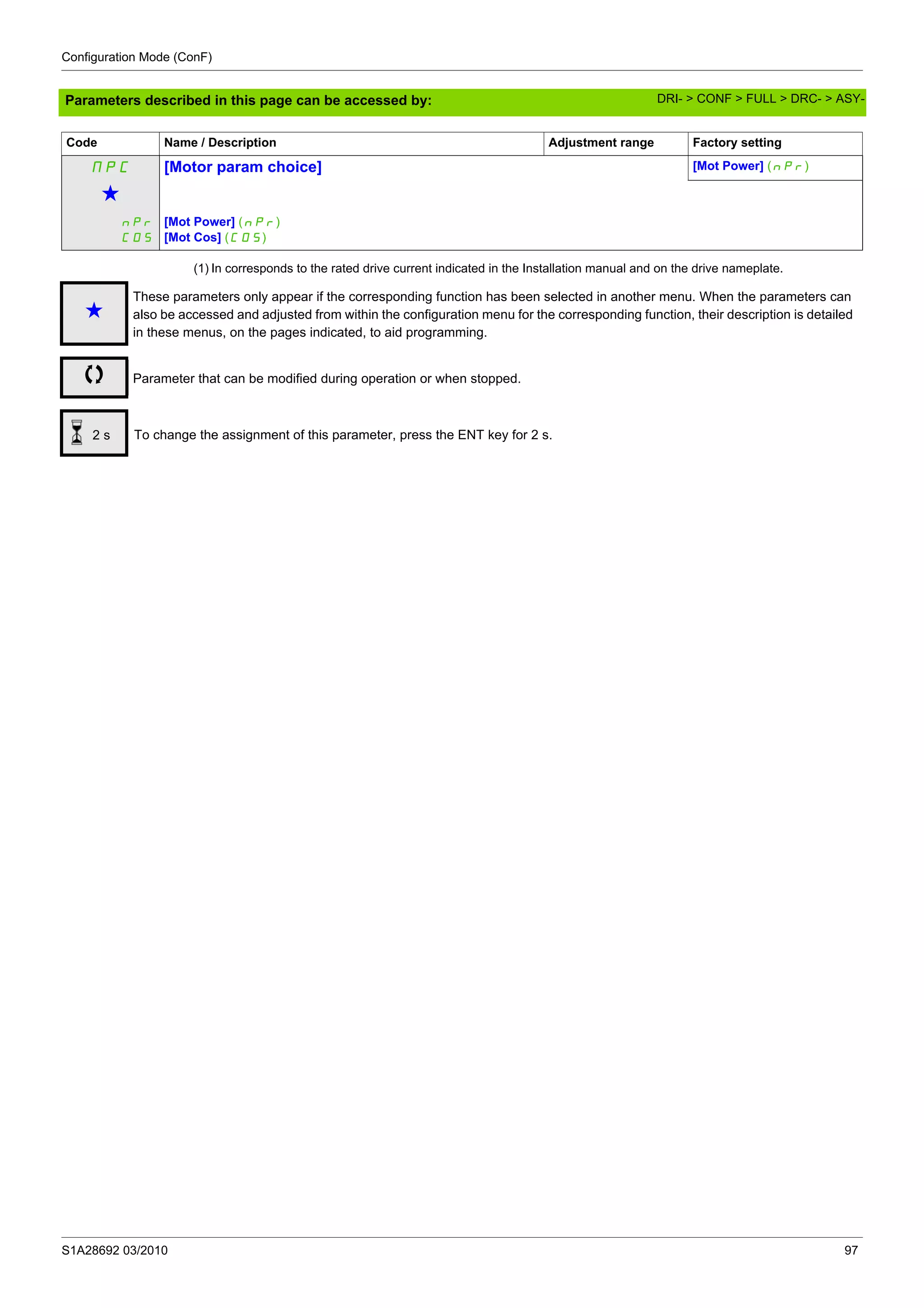 Configuration Mode (ConF)
S1A28692 03/2010 97
Parameters described in this page can be accessed by:
(1) In corresponds to the rated drive current indicated in the Installation manual and on the drive nameplate.
MPC [Motor param choice] [Mot Power] (nPr)
g
nPr
COS
[Mot Power] (nPr)
[Mot Cos] (COS)
Code Name / Description Adjustment range Factory setting
g
These parameters only appear if the corresponding function has been selected in another menu. When the parameters can
also be accessed and adjusted from within the configuration menu for the corresponding function, their description is detailed
in these menus, on the pages indicated, to aid programming.
Parameter that can be modified during operation or when stopped.
To change the assignment of this parameter, press the ENT key for 2 s.2 s
DRI- > CONF > FULL > DRC- > ASY-
 
