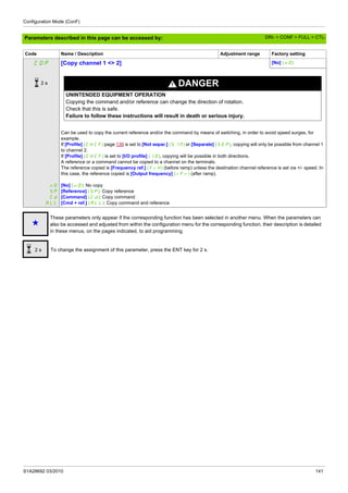 Configuration Mode (ConF)
S1A28692 03/2010 141
Parameters described in this page can be accessed by:
COP [Copy channel 1 <> 2] [No] (nO)
DANGER
UNINTENDED EQUIPMENT OPERATION
Copying the command and/or reference can change the direction of rotation.
Check that this is safe.
Failure to follow these instructions will result in death or serious injury.
nO
SP
Cd
ALL
Can be used to copy the current reference and/or the command by means of switching, in order to avoid speed surges, for
example.
If [Profile] (CHCF) page 139 is set to [Not separ.] (SIM) or [Separate] (SEP), copying will only be possible from channel 1
to channel 2.
If [Profile] (CHCF) is set to [I/O profile] (IO), copying will be possible in both directions.
A reference or a command cannot be copied to a channel on the terminals.
The reference copied is [Frequency ref.] (FrH) (before ramp) unless the destination channel reference is set via +/- speed. In
this case, the reference copied is [Output frequency] (rFr) (after ramp).
[No] (nO): No copy
[Reference] (SP): Copy reference
[Command] (Cd): Copy command
[Cmd + ref.] (ALL): Copy command and reference
g
These parameters only appear if the corresponding function has been selected in another menu. When the parameters can
also be accessed and adjusted from within the configuration menu for the corresponding function, their description is detailed
in these menus, on the pages indicated, to aid programming.
To change the assignment of this parameter, press the ENT key for 2 s.
Code Name / Description Adjustment range Factory setting
2 s
2 s
DRI- > CONF > FULL > CTL-
 