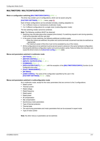 Configuration Mode (ConF)
S1A28692 03/2010 217
MULTIMOTORS / MULTICONFIGURATIONS
Motor or configuration switching [MULTIMOTORS/CONFIG.] (MMC-)
The drive may contain up to 3 configurations, which can be saved using the
[FACTORY SETTINGS] (FCS-) menu, page 69.
Each of these configurations can be activated remotely, enabling adaptation to:
• 2 or 3 different motors or mechanisms (multimotor mode)
• 2 or 3 different configurations for a single motor (multiconfiguration mode)
The two switching modes cannot be combined.
Note: The following conditions MUST be observed:
• Switching may only take place when stopped (drive locked). If a switching request is sent during operation,
it will not be executed until the next stop.
• In the event of motor switching, the following additional conditions apply:
- When the motors are switched, the power and control terminals concerned must also be switched as
appropriate.
- The maximum power of the drive must not be exceeded by any of the motors.
• All the configurations to be switched must be set and saved in advance in the same hardware configuration,
this being the definitive configuration (option and communication cards). Failure to follow this instruction can
cause the drive to lock on an [Incorrect config.] (CFF) state.
Menus and parameters switched in multimotor mode
• [SETTINGS] (SEt-)
• [MOTOR CONTROL] (drC-)
• [INPUTS / OUTPUTS CFG] (I_O-)
• [COMMAND] (CtL-)
• [APPLICATION FUNCT.] (Fun-) with the exception of the [MULTIMOTORS/CONFIG.] function (to be
configured once only)
• [FAULT MANAGEMENT] (FLt)
• [MY MENU]
• [USER CONFIG.]: The name of the configuration specified by the user in the
[FACTORY SETTINGS] (FCS-) menu
Menus and parameters switched in multiconfiguration mode
As in multimotor mode, except for the motor parameters that are common to the 3 configurations:
• Rated current
• Thermal current
• Rated voltage
• Rated frequency
• Rated speed
• Rated power
• IR compensation
• Slip compensation
• Synchronous motor parameters
• Type of thermal protection
• Thermal state
• The auto-tuning parameters and motor parameters that can be accessed in expert mode
• Type of motor control
Note: No other menus or parameters can be switched.
 