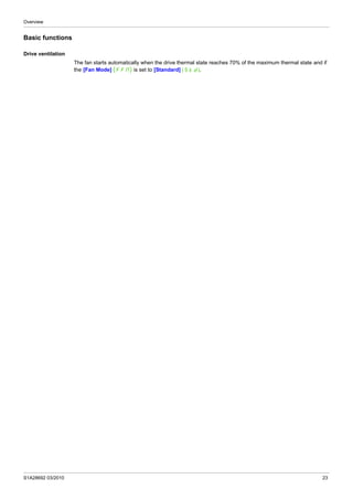 Overview
S1A28692 03/2010 23
Basic functions
Drive ventilation
The fan starts automatically when the drive thermal state reaches 70% of the maximum thermal state and if
the [Fan Mode] (FFM) is set to [Standard] (Std).
 