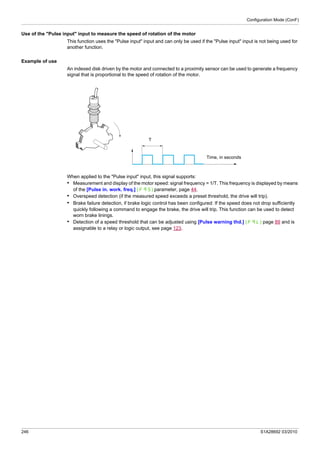 Configuration Mode (ConF)
246 S1A28692 03/2010
Use of the "Pulse input" input to measure the speed of rotation of the motor
This function uses the "Pulse input" input and can only be used if the "Pulse input" input is not being used for
another function.
Example of use
An indexed disk driven by the motor and connected to a proximity sensor can be used to generate a frequency
signal that is proportional to the speed of rotation of the motor.
When applied to the "Pulse input" input, this signal supports:
• Measurement and display of the motor speed: signal frequency = 1/T. This frequency is displayed by means
of the [Pulse in. work. freq.] (FqS) parameter, page 44.
• Overspeed detection (if the measured speed exceeds a preset threshold, the drive will trip).
• Brake failure detection, if brake logic control has been configured: If the speed does not drop sufficiently
quickly following a command to engage the brake, the drive will trip. This function can be used to detect
worn brake linings.
• Detection of a speed threshold that can be adjusted using [Pulse warning thd.] (FqL) page 89 and is
assignable to a relay or logic output, see page 123.
T
Time, in seconds
 