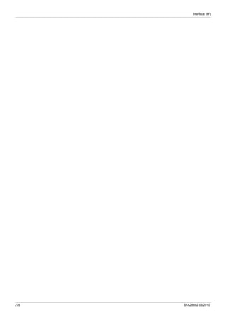 Interface (ItF)
276 S1A28692 03/2010
 