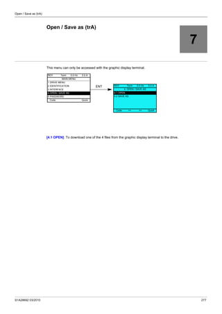 S1A28692 03/2010 277
Open / Save as (trA)
7
Open / Save as (trA)
This menu can only be accessed with the graphic display terminal.
[4.1 OPEN]: To download one of the 4 files from the graphic display terminal to the drive.
RDY Term 0.0 Hz 0.0 A
MAIN MENU
1 DRIVE MENU
2 IDENTIFICATION
3 INTERFACE
4 OPEN / SAVE AS
5 PASSWORD
Code Quick
ENT RDY Term 0.0 Hz 0.0 A
4 OPEN / SAVE AS
4.1 OPEN
4.2 SAVE AS
Code << >> Quick
 