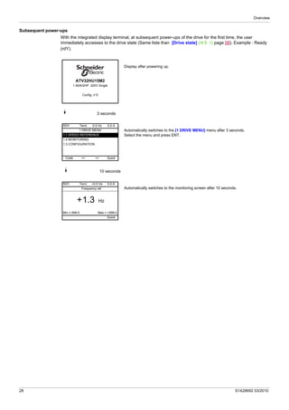 Overview
28 S1A28692 03/2010
Subsequent power-ups
With the integrated display terminal, at subsequent power-ups of the drive for the first time, the user
immediately accesses to the drive state (Same liste than [Drive state] (HS1) page 59). Example : Ready
(rdY).
Display after powering up.
3 seconds
Automatically switches to the [1 DRIVE MENU] menu after 3 seconds.
Select the menu and press ENT.
10 seconds
Automatically switches to the monitoring screen after 10 seconds.
ATV32HU15M2
1.5kW/2HP 220V Single
Config. n°0
RDY Term 0.0 Hz 0.0 A
1 DRIVE MENU
1.1 SPEED REFERENCE
1.2 MONITORING
1.3 CONFIGURATION
Code << >> Quick
RDY Term +0.0 Hz 0.0 A
Frequency ref.
+1.3 Hz
Min =-599.0 Max = +599.0
Quick
 