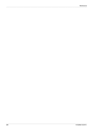 Maintenance
288 S1A28692 03/2010
 