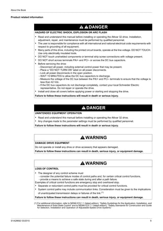 About the Book
S1A28692 03/2010 9
Product related information
(1) For additional information, refer to NEMA ICS 1.1 (latest edition), “Safety Guidelines for the Application, Installation, and
Maintenance of Solid State Control” and to NEMA ICS 7.1 (latest edition), “Safety Standards for Construction and Guide
for Selection, Installation and Operation of Adjustable-Speed Drive Systems.”
DANGER
HAZARD OF ELECTRIC SHOCK, EXPLOSION OR ARC FLASH
• Read and understand this manual before installing or operating the Altivar 32 drive. Installation,
adjustment, repair, and maintenance must be performed by qualified personnel.
• The user is responsible for compliance with all international and national electrical code requirements with
respect to grounding of all equipment.
• Many parts of this drive, including the printed circuit boards, operate at the line voltage. DO NOT TOUCH.
Use only electrically insulated tools.
• DO NOT touch unshielded components or terminal strip screw connections with voltage present.
• DO NOT short across terminals PA/+ and PC/– or across the DC bus capacitors.
• Before servicing the drive:
- Disconnect all power, including external control power that may be present.
- Place a “DO NOT TURN ON” label on all power disconnects.
- Lock all power disconnects in the open position.
- WAIT 15 MINUTES to allow the DC bus capacitors to discharge.
- Measure the voltage of the DC bus between the PA/+ and PC/– terminals to ensure that the voltage is
less than 42 Vdc.
- If the DC bus capacitors do not discharge completely, contact your local Schneider Electric
representative. Do not repair or operate the drive.
• Install and close all covers before applying power or starting and stopping the drive.
Failure to follow these instructions will result in death or serious injury.
DANGER
UNINTENDED EQUIPMENT OPERATION
• Read and understand this manual before installing or operating the Altivar 32 drive.
• Any changes made to the parameter settings must be performed by qualified personnel.
Failure to follow these instructions will result in death or serious injury.
WARNING
DAMAGE DRIVE EQUIPMENT
Do not operate or install any drive or drive accessory that appears damaged.
Failure to follow these instructions can result in death, serious injury, or equipment damage.
WARNING
LOSS OF CONTROL
• The designer of any control scheme must
- consider the potential failure modes of control paths and, for certain critical control functions,
- provide a means to achieve a safe state during and after a path failure.
Examples of critical control functions are emergency stop and overtravel stop.
• Separate or redundant control paths must be provided for critical control functions.
• System control paths may include communication links. Consideration must be given to the implications
of unanticipated transmission delays or failures of the link.(1)
Failure to follow these instructions can result in death, serious injury, or equipment damage.
 