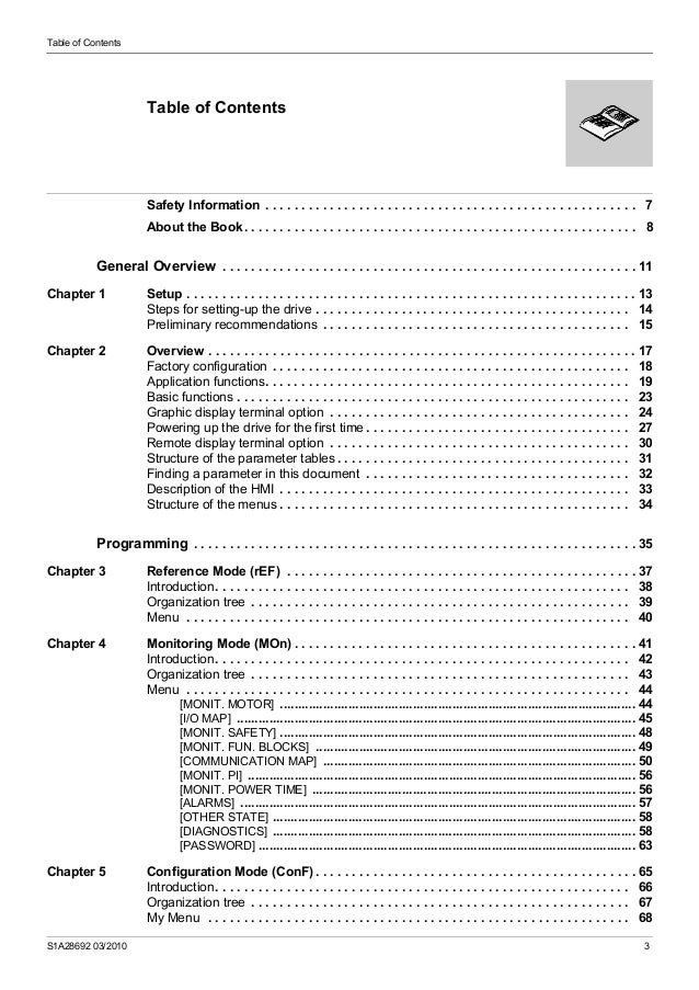 Atv32 programming manual