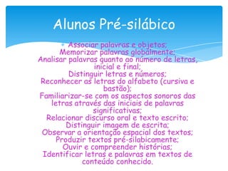 Alunos Pré-silábico
         Associar palavras e objetos;
      Memorizar palavras globalmente;
Analisar palavras quanto ao número de letras,
                inicial e final;
         Distinguir letras e números;
 Reconhecer as letras do alfabeto (cursiva e
                   bastão);
Familiarizar-se com os aspectos sonoros das
   letras através das iniciais de palavras
                significativas;
  Relacionar discurso oral e texto escrito;
        Distinguir imagem de escrita;
 Observar a orientação espacial dos textos;
     Produzir textos pré-silabicamente;
       Ouvir e compreender histórias;
 Identificar letras e palavras em textos de
             conteúdo conhecido.
 