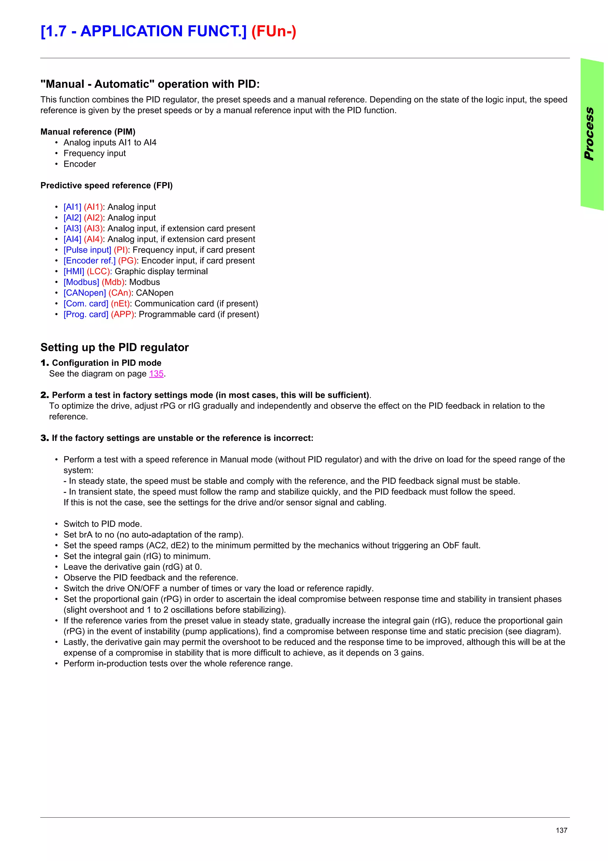 137
[1.7 - APPLICATION FUNCT.] (FUn-)
"Manual - Automatic" operation with PID:
This function combines the PID regulator, the preset speeds and a manual reference. Depending on the state of the logic input, the speed
reference is given by the preset speeds or by a manual reference input with the PID function.
Manual reference (PIM)
• Analog inputs AI1 to AI4
• Frequency input
• Encoder
Predictive speed reference (FPI)
• [AI1] (AI1): Analog input
• [AI2] (AI2): Analog input
• [AI3] (AI3): Analog input, if extension card present
• [AI4] (AI4): Analog input, if extension card present
• [Pulse input] (PI): Frequency input, if card present
• [Encoder ref.] (PG): Encoder input, if card present
• [HMI] (LCC): Graphic display terminal
• [Modbus] (Mdb): Modbus
• [CANopen] (CAn): CANopen
• [Com. card] (nEt): Communication card (if present)
• [Prog. card] (APP): Programmable card (if present)
Setting up the PID regulator
1. Configuration in PID mode
See the diagram on page 135.
2. Perform a test in factory settings mode (in most cases, this will be sufficient).
To optimize the drive, adjust rPG or rIG gradually and independently and observe the effect on the PID feedback in relation to the
reference.
3. If the factory settings are unstable or the reference is incorrect:
• Perform a test with a speed reference in Manual mode (without PID regulator) and with the drive on load for the speed range of the
system:
- In steady state, the speed must be stable and comply with the reference, and the PID feedback signal must be stable.
- In transient state, the speed must follow the ramp and stabilize quickly, and the PID feedback must follow the speed.
If this is not the case, see the settings for the drive and/or sensor signal and cabling.
• Switch to PID mode.
• Set brA to no (no auto-adaptation of the ramp).
• Set the speed ramps (AC2, dE2) to the minimum permitted by the mechanics without triggering an ObF fault.
• Set the integral gain (rIG) to minimum.
• Leave the derivative gain (rdG) at 0.
• Observe the PID feedback and the reference.
• Switch the drive ON/OFF a number of times or vary the load or reference rapidly.
• Set the proportional gain (rPG) in order to ascertain the ideal compromise between response time and stability in transient phases
(slight overshoot and 1 to 2 oscillations before stabilizing).
• If the reference varies from the preset value in steady state, gradually increase the integral gain (rIG), reduce the proportional gain
(rPG) in the event of instability (pump applications), find a compromise between response time and static precision (see diagram).
• Lastly, the derivative gain may permit the overshoot to be reduced and the response time to be improved, although this will be at the
expense of a compromise in stability that is more difficult to achieve, as it depends on 3 gains.
• Perform in-production tests over the whole reference range.
Process
 