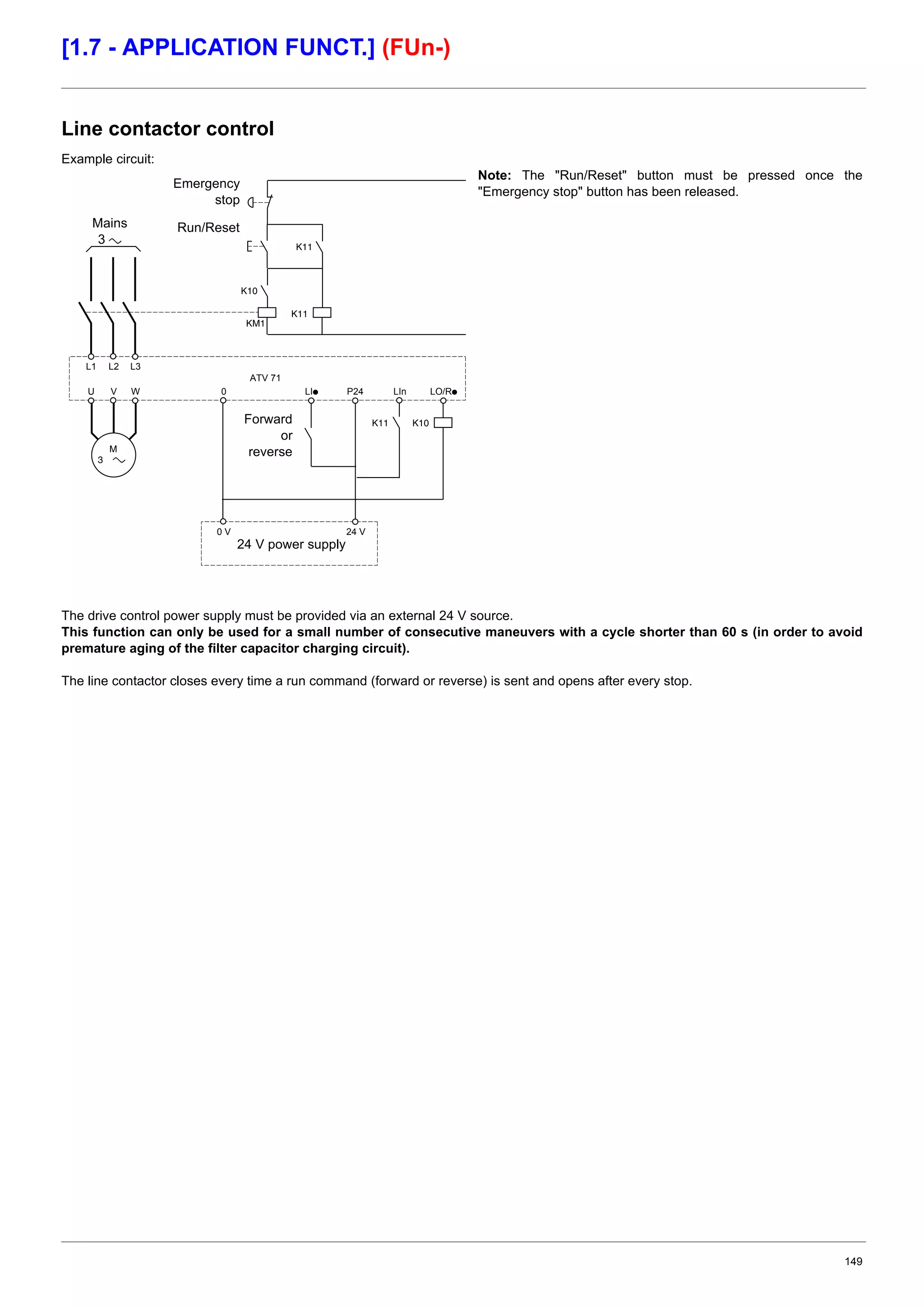 149
[1.7 - APPLICATION FUNCT.] (FUn-)
Line contactor control
Example circuit:
Note: The "Run/Reset" button must be pressed once the
"Emergency stop" button has been released.
The drive control power supply must be provided via an external 24 V source.
This function can only be used for a small number of consecutive maneuvers with a cycle shorter than 60 s (in order to avoid
premature aging of the filter capacitor charging circuit).
The line contactor closes every time a run command (forward or reverse) is sent and opens after every stop.
U V W
L1 L2 L3
P24 LIn LO/Rp0 LIp
0 V 24 V
ATV 71
M
3
KM1
K11
K10K11
K11
K10
Mains
3 a
Emergency
stop
Run/Reset
24 V power supply
Forward
or
reverse
 
