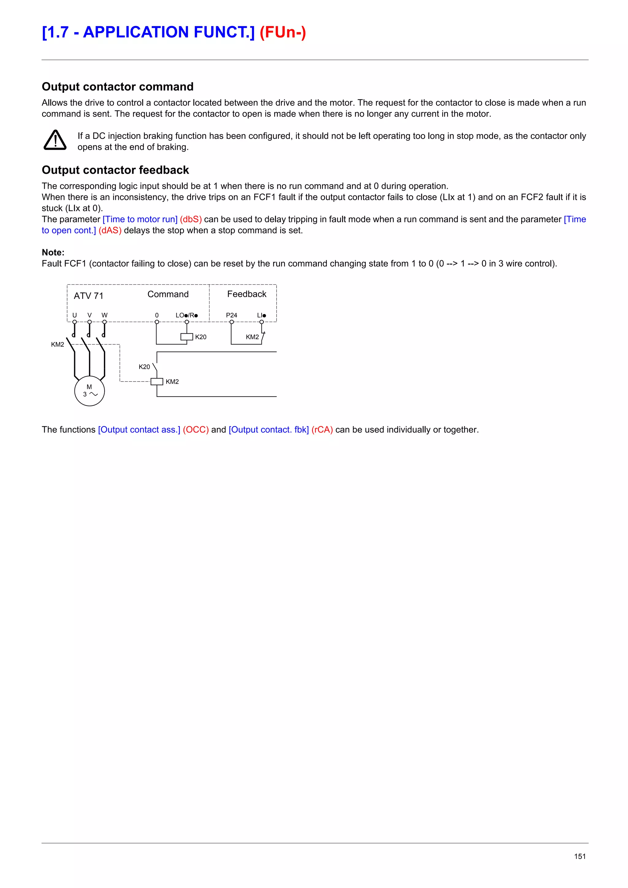 151
[1.7 - APPLICATION FUNCT.] (FUn-)
Output contactor command
Allows the drive to control a contactor located between the drive and the motor. The request for the contactor to close is made when a run
command is sent. The request for the contactor to open is made when there is no longer any current in the motor.
If a DC injection braking function has been configured, it should not be left operating too long in stop mode, as the contactor only
opens at the end of braking.
Output contactor feedback
The corresponding logic input should be at 1 when there is no run command and at 0 during operation.
When there is an inconsistency, the drive trips on an FCF1 fault if the output contactor fails to close (LIx at 1) and on an FCF2 fault if it is
stuck (LIx at 0).
The parameter [Time to motor run] (dbS) can be used to delay tripping in fault mode when a run command is sent and the parameter [Time
to open cont.] (dAS) delays the stop when a stop command is set.
Note:
Fault FCF1 (contactor failing to close) can be reset by the run command changing state from 1 to 0 (0 --> 1 --> 0 in 3 wire control).
The functions [Output contact ass.] (OCC) and [Output contact. fbk] (rCA) can be used individually or together.
U
KM2
M
3
KM2
K20 KM2
K20
V W 0 LOp/Rp P24 LIp
Command FeedbackATV 71
 