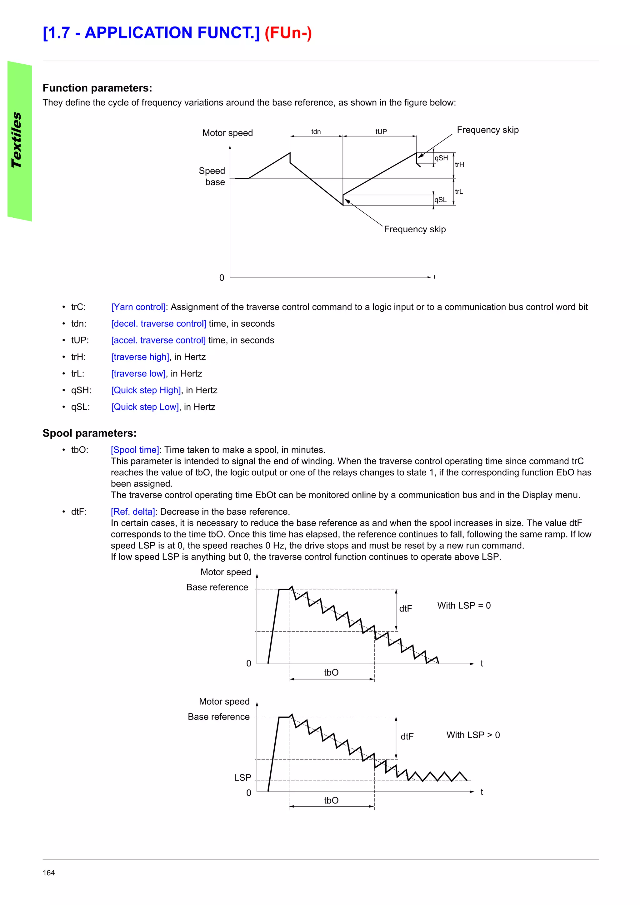 164
[1.7 - APPLICATION FUNCT.] (FUn-)
Function parameters:
They define the cycle of frequency variations around the base reference, as shown in the figure below:
Spool parameters:
• trC: [Yarn control]: Assignment of the traverse control command to a logic input or to a communication bus control word bit
• tdn: [decel. traverse control] time, in seconds
• tUP: [accel. traverse control] time, in seconds
• trH: [traverse high], in Hertz
• trL: [traverse low], in Hertz
• qSH: [Quick step High], in Hertz
• qSL: [Quick step Low], in Hertz
• tbO: [Spool time]: Time taken to make a spool, in minutes.
This parameter is intended to signal the end of winding. When the traverse control operating time since command trC
reaches the value of tbO, the logic output or one of the relays changes to state 1, if the corresponding function EbO has
been assigned.
The traverse control operating time EbOt can be monitored online by a communication bus and in the Display menu.
• dtF: [Ref. delta]: Decrease in the base reference.
In certain cases, it is necessary to reduce the base reference as and when the spool increases in size. The value dtF
corresponds to the time tbO. Once this time has elapsed, the reference continues to fall, following the same ramp. If low
speed LSP is at 0, the speed reaches 0 Hz, the drive stops and must be reset by a new run command.
If low speed LSP is anything but 0, the traverse control function continues to operate above LSP.
Textiles
t
tUP
trH
tdn
qSH
qSL
trL
Motor speed
Speed
base
Frequency skip
Frequency skip
0
Base reference
Motor speed
With LSP = 0
tbO
dtF
Motor speed
Base reference
With LSP > 0dtF
tbO
0
0 t
t
LSP
 