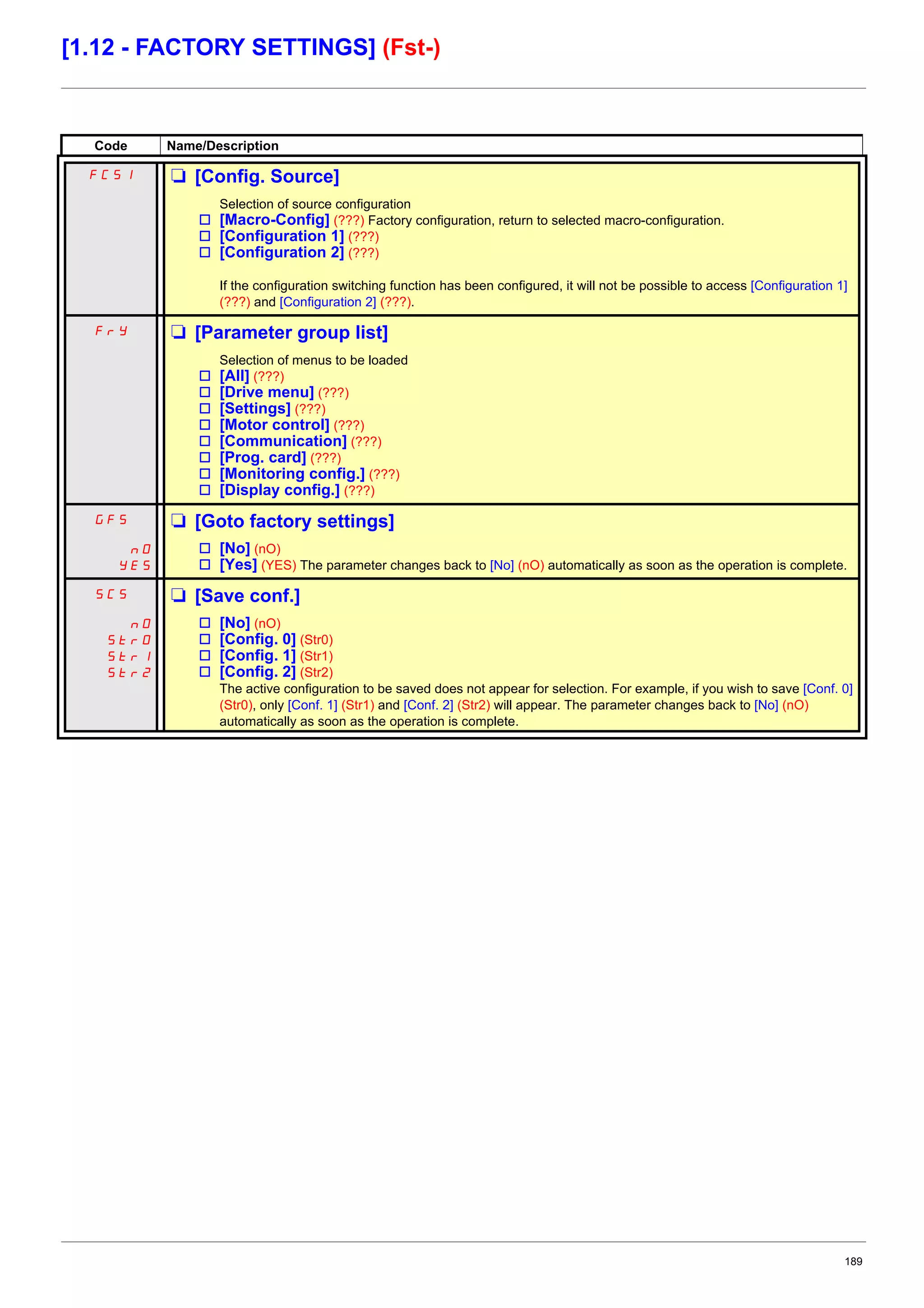 189
[1.12 - FACTORY SETTINGS] (Fst-)
Code Name/Description
FCSI M [Config. Source]
Selection of source configuration
v [Macro-Config] (???) Factory configuration, return to selected macro-configuration.
v [Configuration 1] (???)
v [Configuration 2] (???)
If the configuration switching function has been configured, it will not be possible to access [Configuration 1]
(???) and [Configuration 2] (???).
FrY M [Parameter group list]
Selection of menus to be loaded
v [All] (???)
v [Drive menu] (???)
v [Settings] (???)
v [Motor control] (???)
v [Communication] (???)
v [Prog. card] (???)
v [Monitoring config.] (???)
v [Display config.] (???)
GFS M [Goto factory settings]
nO
YES
v [No] (nO)
v [Yes] (YES) The parameter changes back to [No] (nO) automatically as soon as the operation is complete.
SCS M [Save conf.]
nO
Str0
Str1
Str2
v [No] (nO)
v [Config. 0] (Str0)
v [Config. 1] (Str1)
v [Config. 2] (Str2)
The active configuration to be saved does not appear for selection. For example, if you wish to save [Conf. 0]
(Str0), only [Conf. 1] (Str1) and [Conf. 2] (Str2) will appear. The parameter changes back to [No] (nO)
automatically as soon as the operation is complete.
 