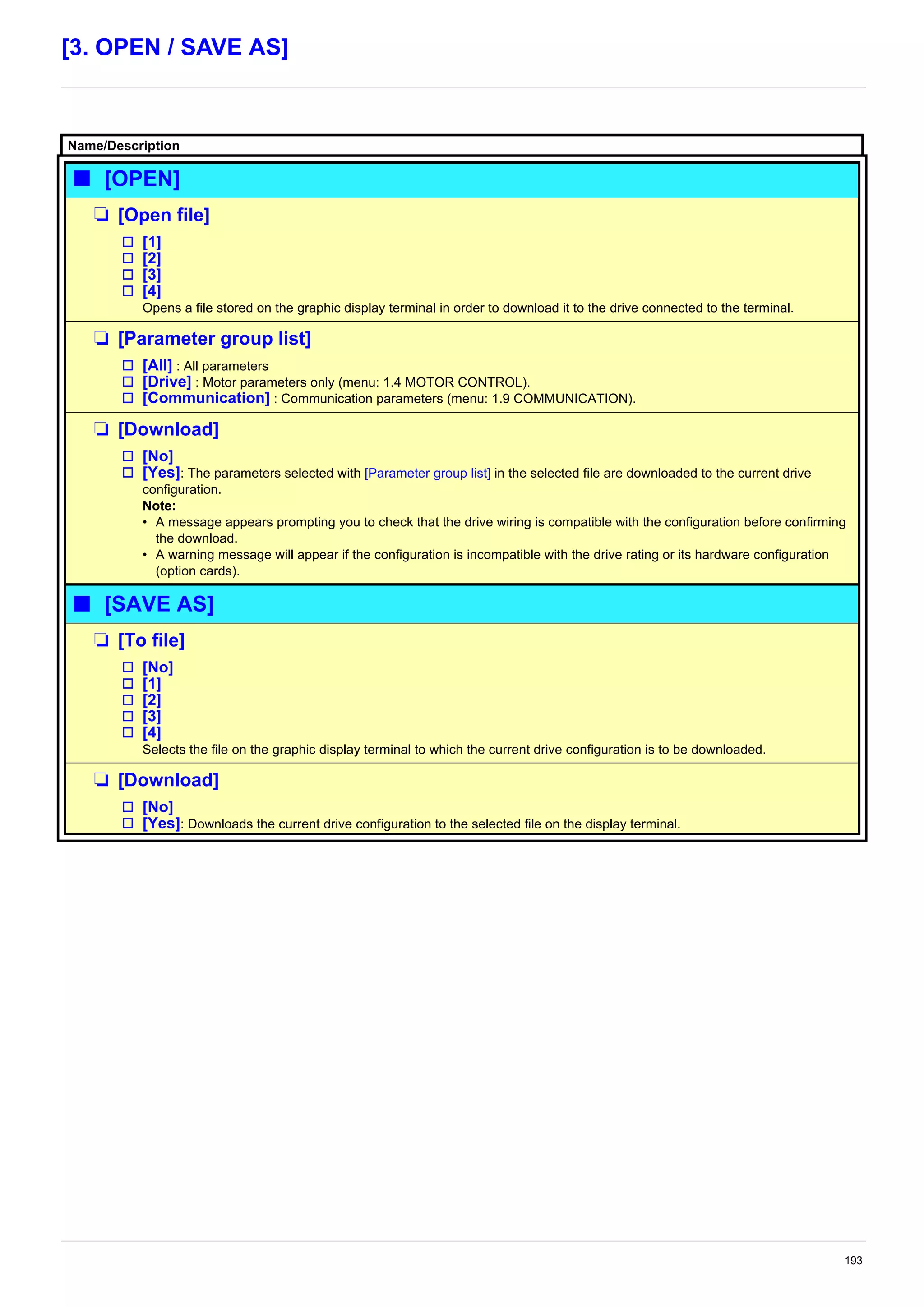 193
[3. OPEN / SAVE AS]
Name/Description
b [OPEN]
M [Open file]
v [1]
v [2]
v [3]
v [4]
Opens a file stored on the graphic display terminal in order to download it to the drive connected to the terminal.
M [Parameter group list]
v [All] : All parameters
v [Drive] : Motor parameters only (menu: 1.4 MOTOR CONTROL).
v [Communication] : Communication parameters (menu: 1.9 COMMUNICATION).
M [Download]
v [No]
v [Yes]: The parameters selected with [Parameter group list] in the selected file are downloaded to the current drive
configuration.
Note:
• A message appears prompting you to check that the drive wiring is compatible with the configuration before confirming
the download.
• A warning message will appear if the configuration is incompatible with the drive rating or its hardware configuration
(option cards).
b [SAVE AS]
M [To file]
v [No]
v [1]
v [2]
v [3]
v [4]
Selects the file on the graphic display terminal to which the current drive configuration is to be downloaded.
M [Download]
v [No]
v [Yes]: Downloads the current drive configuration to the selected file on the display terminal.
 
