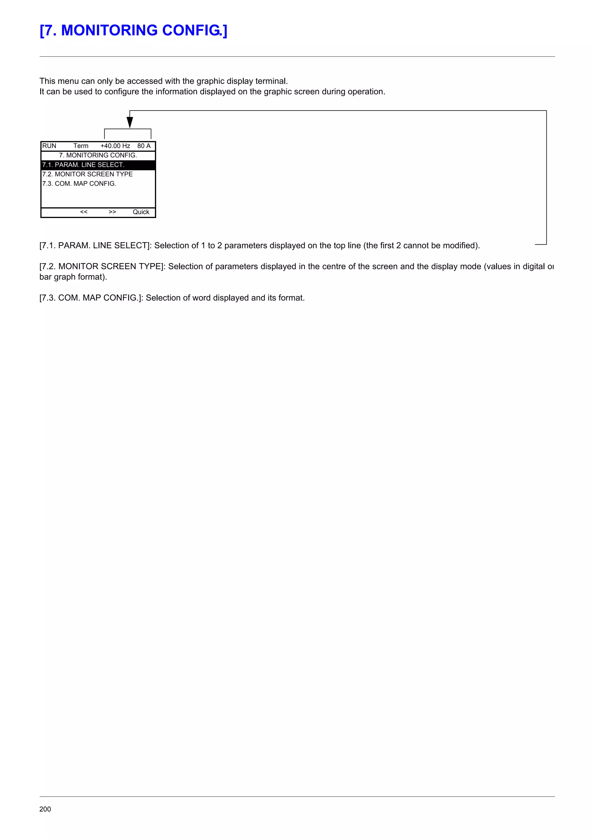 200
[7. MONITORING CONFIG.]
This menu can only be accessed with the graphic display terminal.
It can be used to configure the information displayed on the graphic screen during operation.
[7.1. PARAM. LINE SELECT]: Selection of 1 to 2 parameters displayed on the top line (the first 2 cannot be modified).
[7.2. MONITOR SCREEN TYPE]: Selection of parameters displayed in the centre of the screen and the display mode (values in digital or
bar graph format).
[7.3. COM. MAP CONFIG.]: Selection of word displayed and its format.
RUN Term +40.00 Hz 80 A
7. MONITORING CONFIG.
7.1. PARAM. LINE SELECT.
7.2. MONITOR SCREEN TYPE
7.3. COM. MAP CONFIG.
<< >> Quick
 
