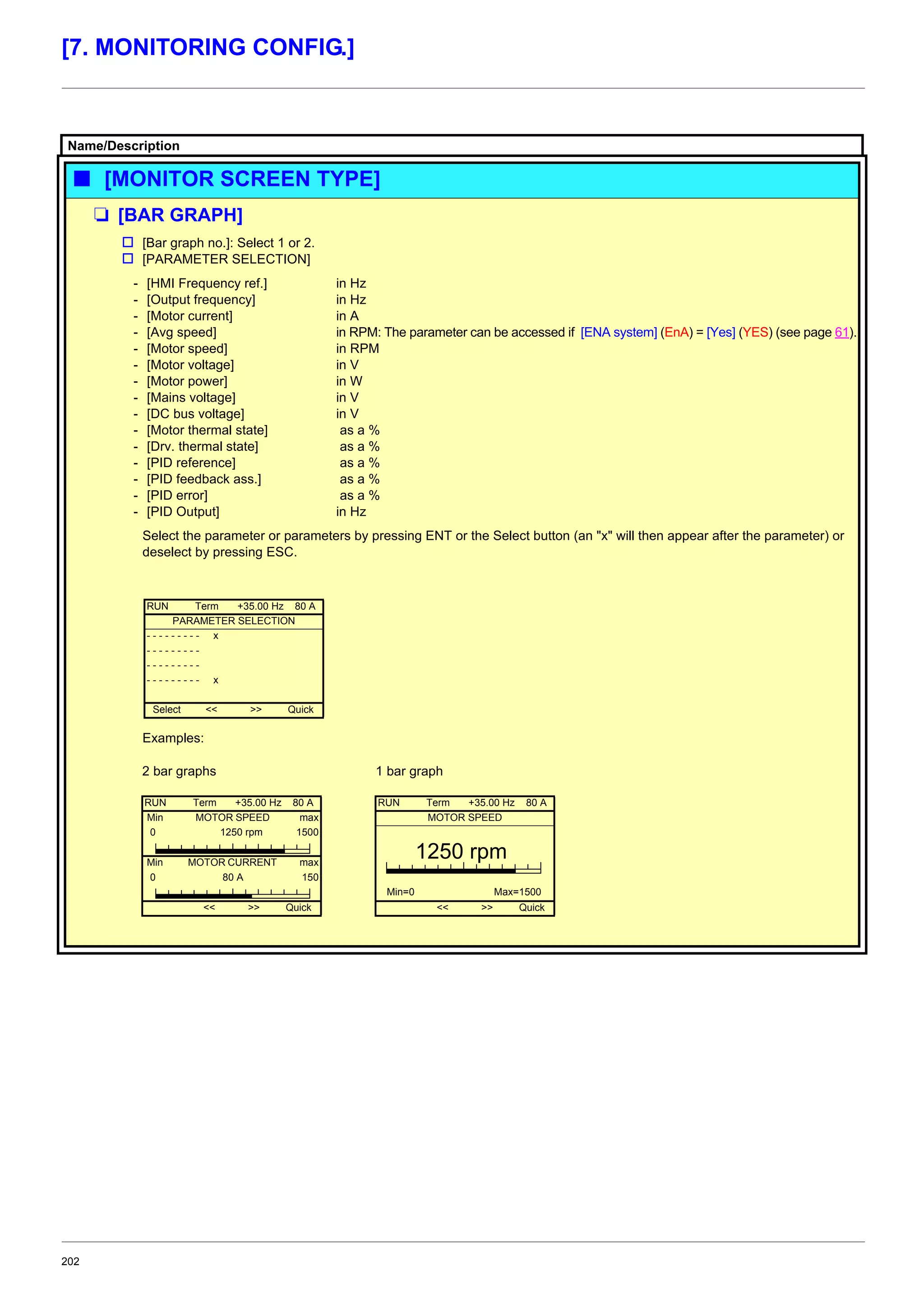 202
[7. MONITORING CONFIG.]
Name/Description
b [MONITOR SCREEN TYPE]
M [BAR GRAPH]
v [Bar graph no.]: Select 1 or 2.
v [PARAMETER SELECTION]
- [HMI Frequency ref.]
- [Output frequency]
- [Motor current]
- [Avg speed]
- [Motor speed]
- [Motor voltage]
- [Motor power]
- [Mains voltage]
- [DC bus voltage]
- [Motor thermal state]
- [Drv. thermal state]
- [PID reference]
- [PID feedback ass.]
- [PID error]
- [PID Output]
in Hz
in Hz
in A
in RPM: The parameter can be accessed if [ENA system] (EnA) = [Yes] (YES) (see page 61).
in RPM
in V
in W
in V
in V
as a %
as a %
as a %
as a %
as a %
in Hz
Select the parameter or parameters by pressing ENT or the Select button (an "x" will then appear after the parameter) or
deselect by pressing ESC.
Examples:
RUN Term +35.00 Hz 80 A
PARAMETER SELECTION
- - - - - - - - - x
- - - - - - - - -
- - - - - - - - -
- - - - - - - - - x
Select << >> Quick
2 bar graphs 1 bar graph
RUN Term +35.00 Hz 80 A RUN Term +35.00 Hz 80 A
Min MOTOR SPEED max MOTOR SPEED
0 1250 rpm 1500
Min MOTOR CURRENT max
0 80 A 150
Min=0 Max=1500
<< >> Quick << >> Quick
1250 rpm
 
