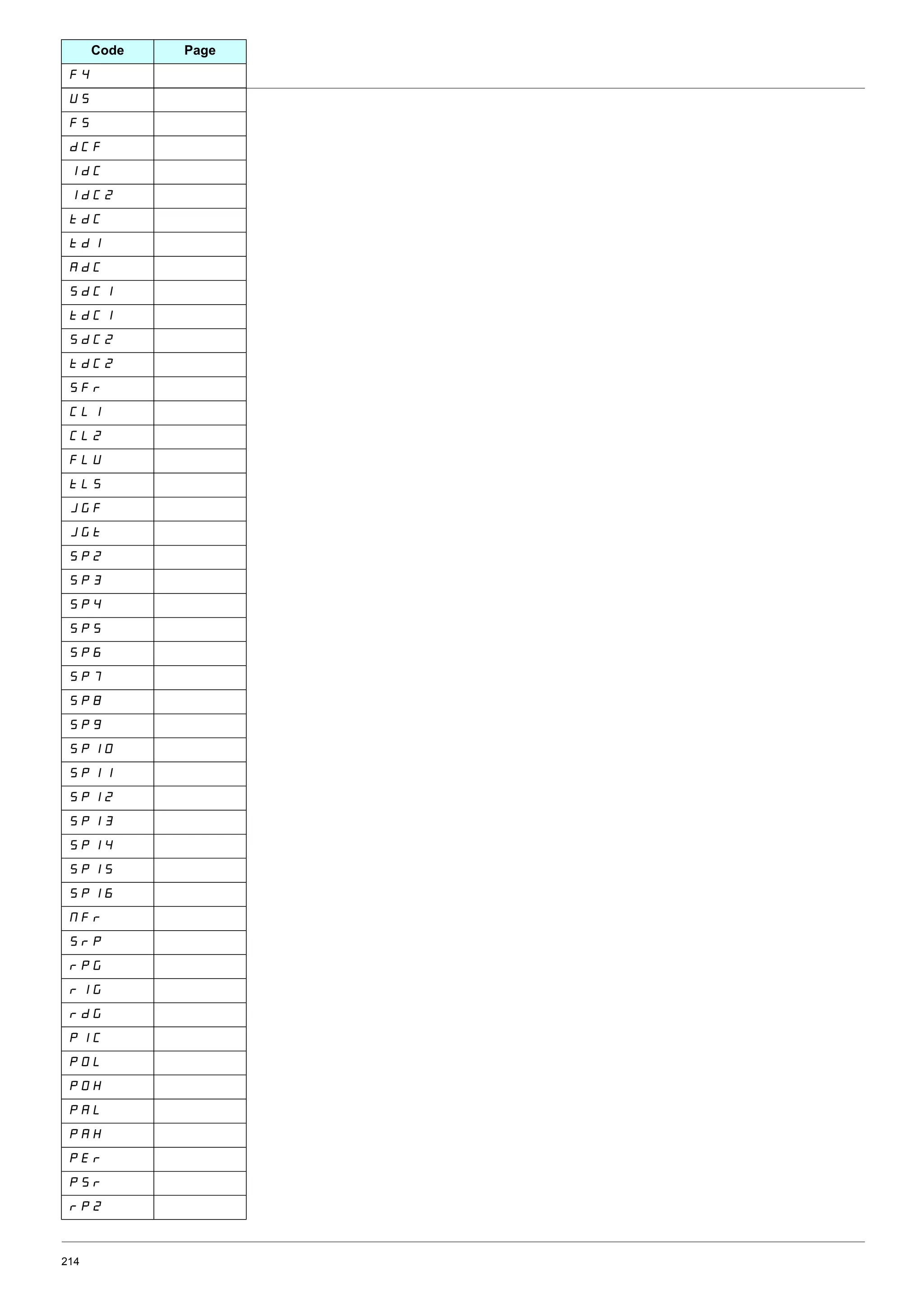 214
2'
<(
2(
@/2
5@/
5@/%
I@/
I@5
-@/
;@/$
I@/5
;@/%
I@/%
;2H
/75
/7%
27<
I7;
632
63I
;:%
;:&
;:'
;:(
;:)
;:*
;:+
;:,
;:$#
;:$$
;:$%
;:$&
;:$'
;:$(
;:$)
82H
;H:
H:3
H53
H@3
:5/
:97
:94
:-7
:-4
:1H
:;H
H:%
Code Page
 