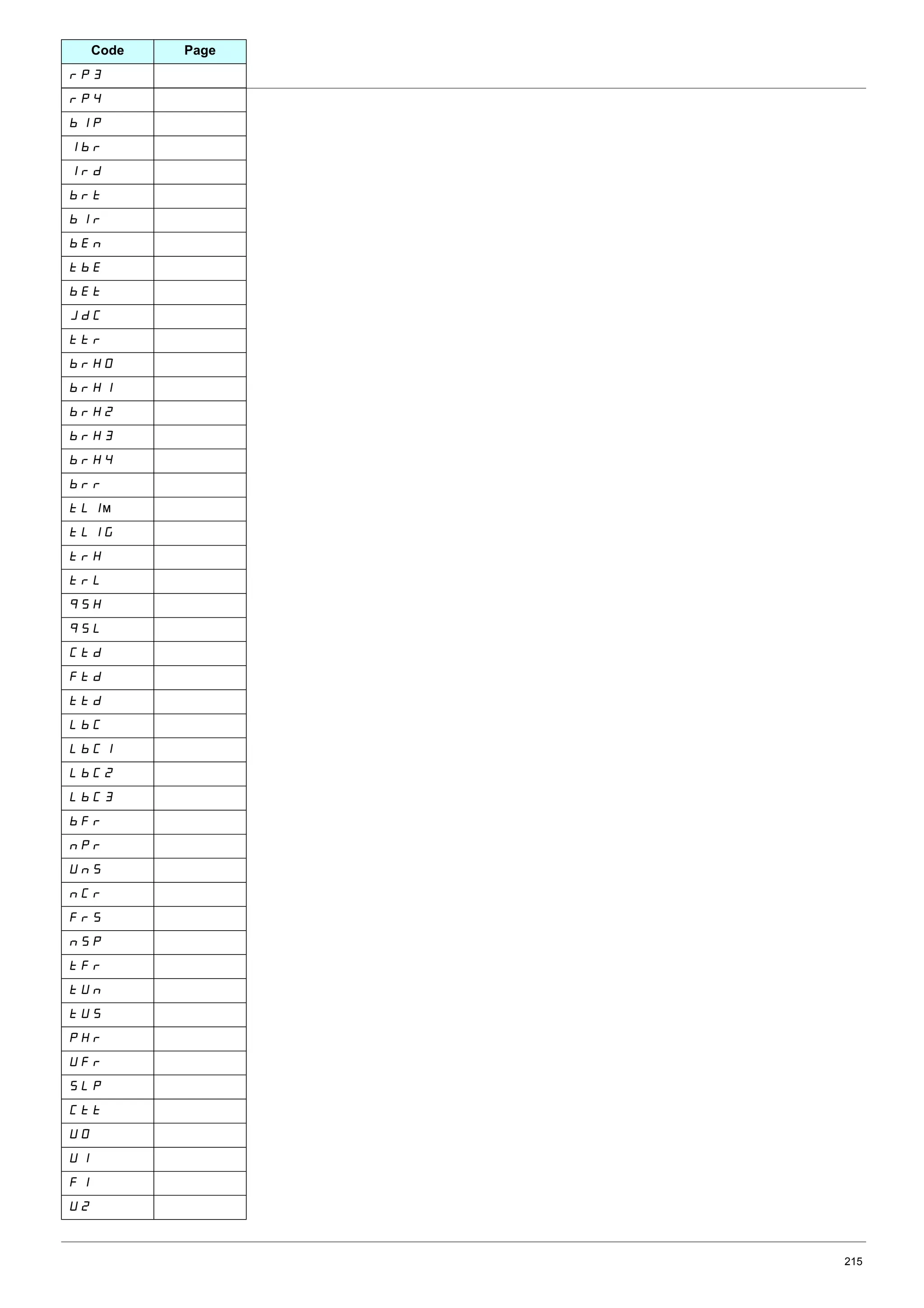 215
H:&
H:'
>5:
5>H
5H@
>HI
>5H
>1D
I>1
>1I
6@/
IIH
>H4#
>H4$
>H4%
>H4&
>H4'
>HH
MI75
I753
IH4
IH7
G;4
G;7
/I@
2I@
II@
7>/
7>/$
7>/%
7>/&
>2H
D:H
<D;
D/H
2H;
D;:
I2H
I<D
I<;
:4H
<2H
;7:
/II
<#
<$
2$
<%
Code Page
 