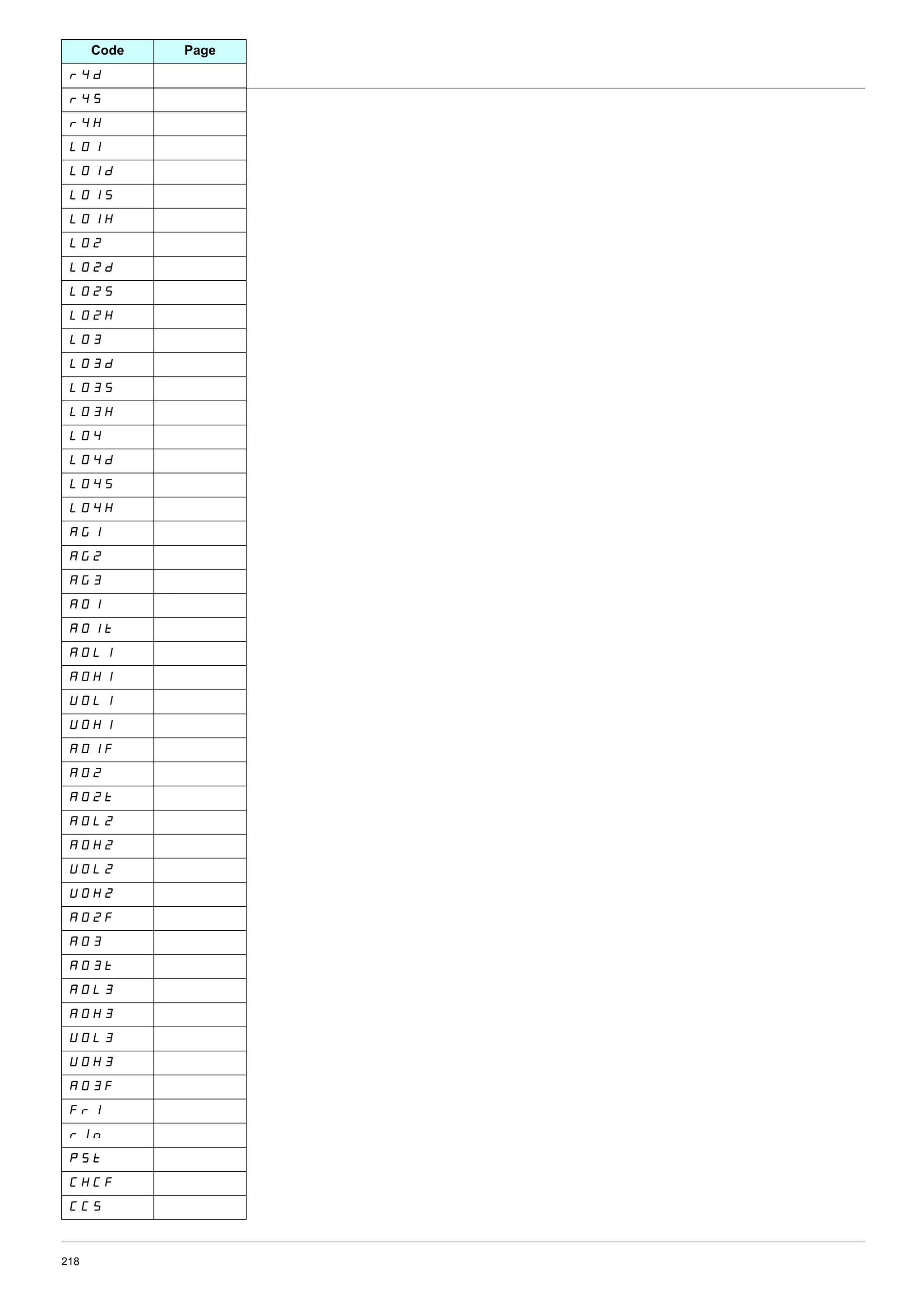218
H'@
H';
H'4
79$
79$@
79$;
79$4
79%
79%@
79%;
79%4
79&
79&@
79&;
79&4
79'
79'@
79';
79'4
-3$
-3%
-3&
-9$
-9$I
-97$
-94$
<97$
<94$
-9$2
-9%
-9%I
-97%
-94%
<97%
<94%
-9%2
-9&
-9&I
-97&
-94&
<97&
<94&
-9&2
2H$
H5D
:;I
/4/2
//;
Code Page
 