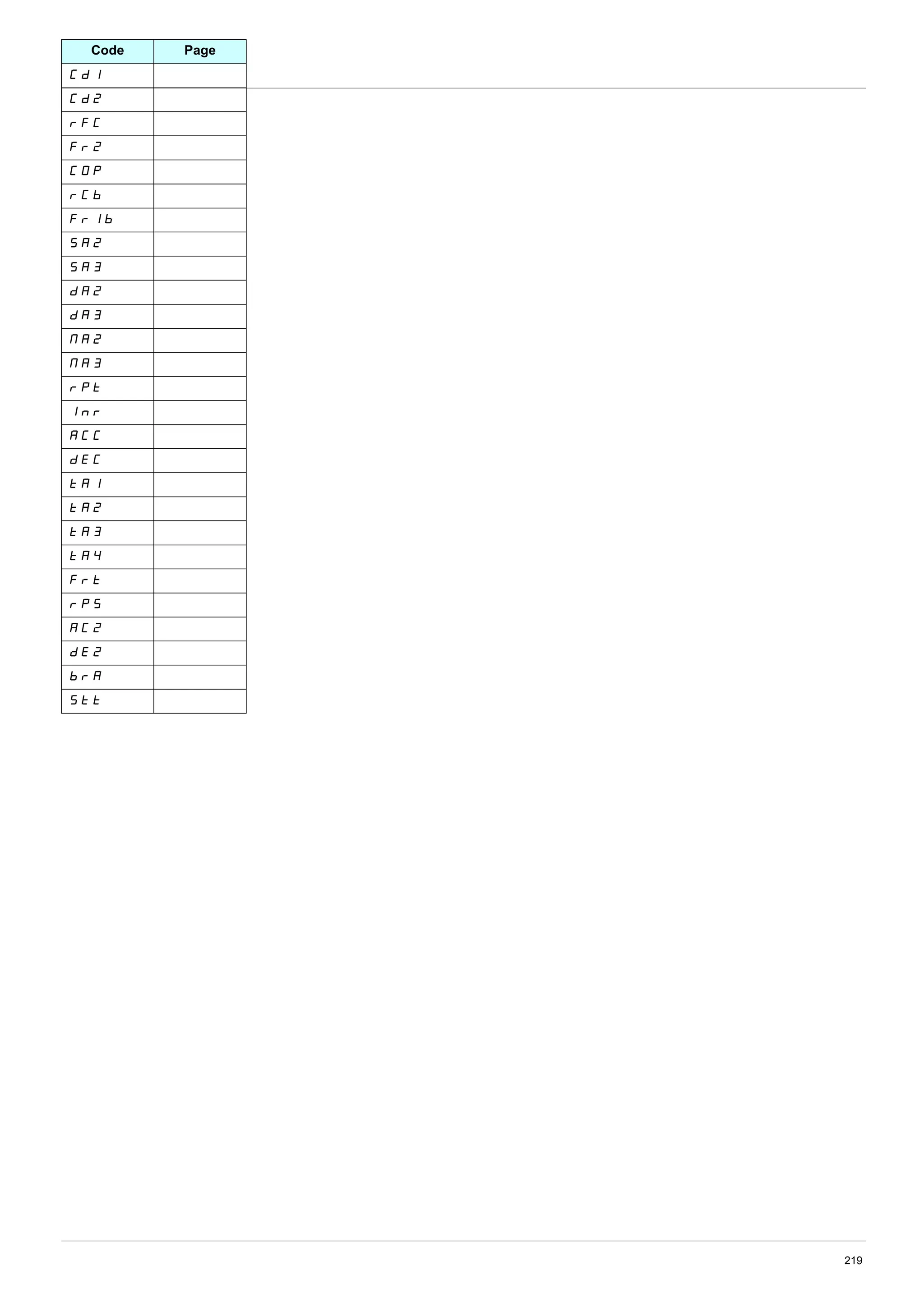 219
/@$
/@%
H2/
2H%
/9:
H/>
2H$>
;-%
;-&
@-%
@-&
8-%
8-&
H:I
5DH
-//
@1/
I-$
I-%
I-&
I-'
2HI
H:;
-/%
@1%
>H-
;II
Code Page
 