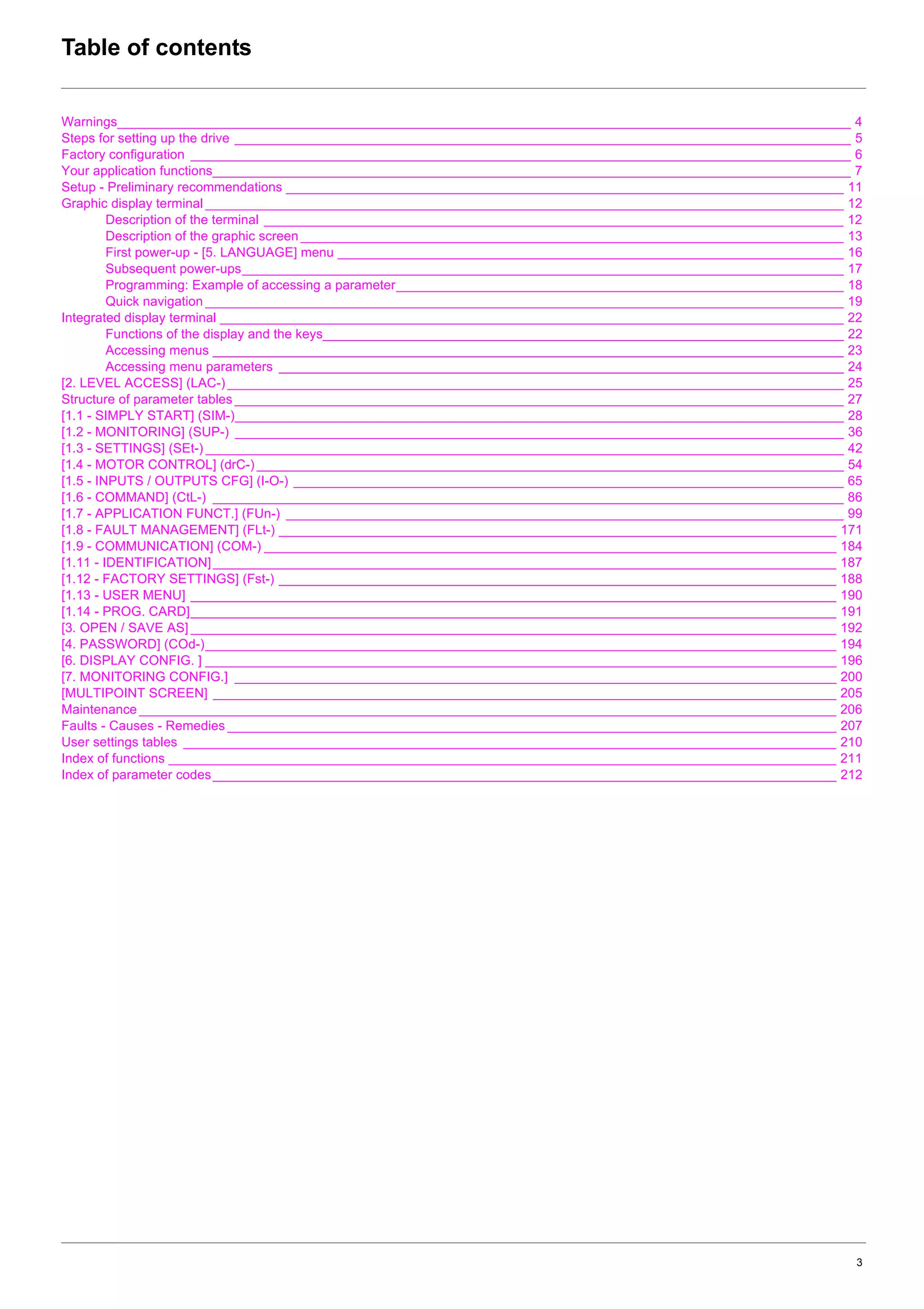 3
Table of contents
Warnings____________________________________________________________________________________________________ 4
Steps for setting up the drive ____________________________________________________________________________________ 5
Factory configuration __________________________________________________________________________________________ 6
Your application functions_______________________________________________________________________________________ 7
Setup - Preliminary recommendations ____________________________________________________________________________ 11
Graphic display terminal _______________________________________________________________________________________ 12
Description of the terminal _______________________________________________________________________________ 12
Description of the graphic screen __________________________________________________________________________ 13
First power-up - [5. LANGUAGE] menu _____________________________________________________________________ 16
Subsequent power-ups__________________________________________________________________________________ 17
Programming: Example of accessing a parameter_____________________________________________________________ 18
Quick navigation _______________________________________________________________________________________ 19
Integrated display terminal _____________________________________________________________________________________ 22
Functions of the display and the keys_______________________________________________________________________ 22
Accessing menus ______________________________________________________________________________________ 23
Accessing menu parameters _____________________________________________________________________________ 24
[2. LEVEL ACCESS] (LAC-) ____________________________________________________________________________________ 25
Structure of parameter tables ___________________________________________________________________________________ 27
[1.1 - SIMPLY START] (SIM-)___________________________________________________________________________________ 28
[1.2 - MONITORING] (SUP-) ___________________________________________________________________________________ 36
[1.3 - SETTINGS] (SEt-) _______________________________________________________________________________________ 42
[1.4 - MOTOR CONTROL] (drC-) ________________________________________________________________________________ 54
[1.5 - INPUTS / OUTPUTS CFG] (I-O-) ___________________________________________________________________________ 65
[1.6 - COMMAND] (CtL-) ______________________________________________________________________________________ 86
[1.7 - APPLICATION FUNCT.] (FUn-) ____________________________________________________________________________ 99
[1.8 - FAULT MANAGEMENT] (FLt-) ____________________________________________________________________________ 171
[1.9 - COMMUNICATION] (COM-) ______________________________________________________________________________ 184
[1.11 - IDENTIFICATION]_____________________________________________________________________________________ 187
[1.12 - FACTORY SETTINGS] (Fst-) ____________________________________________________________________________ 188
[1.13 - USER MENU] ________________________________________________________________________________________ 190
[1.14 - PROG. CARD]________________________________________________________________________________________ 191
[3. OPEN / SAVE AS] ________________________________________________________________________________________ 192
[4. PASSWORD] (COd-)______________________________________________________________________________________ 194
[6. DISPLAY CONFIG. ] ______________________________________________________________________________________ 196
[7. MONITORING CONFIG.] __________________________________________________________________________________ 200
[MULTIPOINT SCREEN] _____________________________________________________________________________________ 205
Maintenance _______________________________________________________________________________________________ 206
Faults - Causes - Remedies ___________________________________________________________________________________ 207
User settings tables _________________________________________________________________________________________ 210
Index of functions ___________________________________________________________________________________________ 211
Index of parameter codes_____________________________________________________________________________________ 212
 