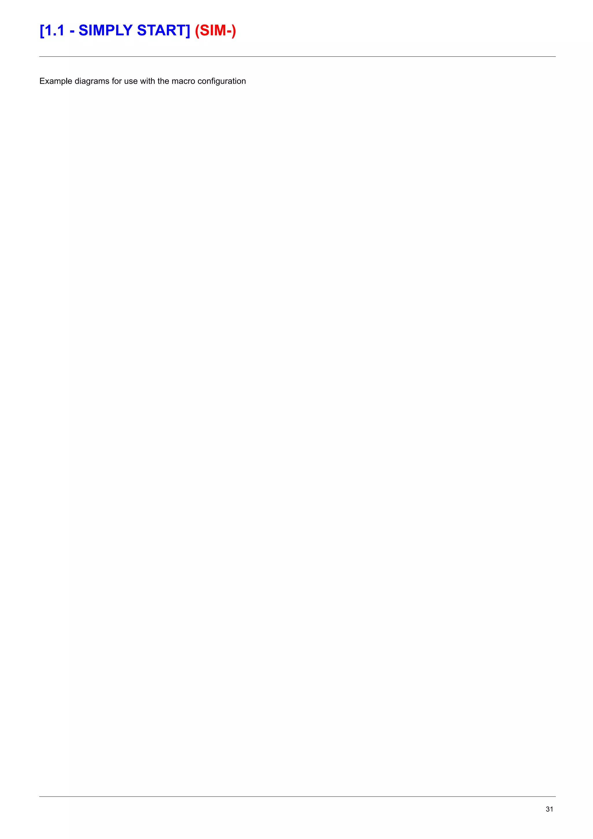 31
[1.1 - SIMPLY START] (SIM-)
Example diagrams for use with the macro configuration
 