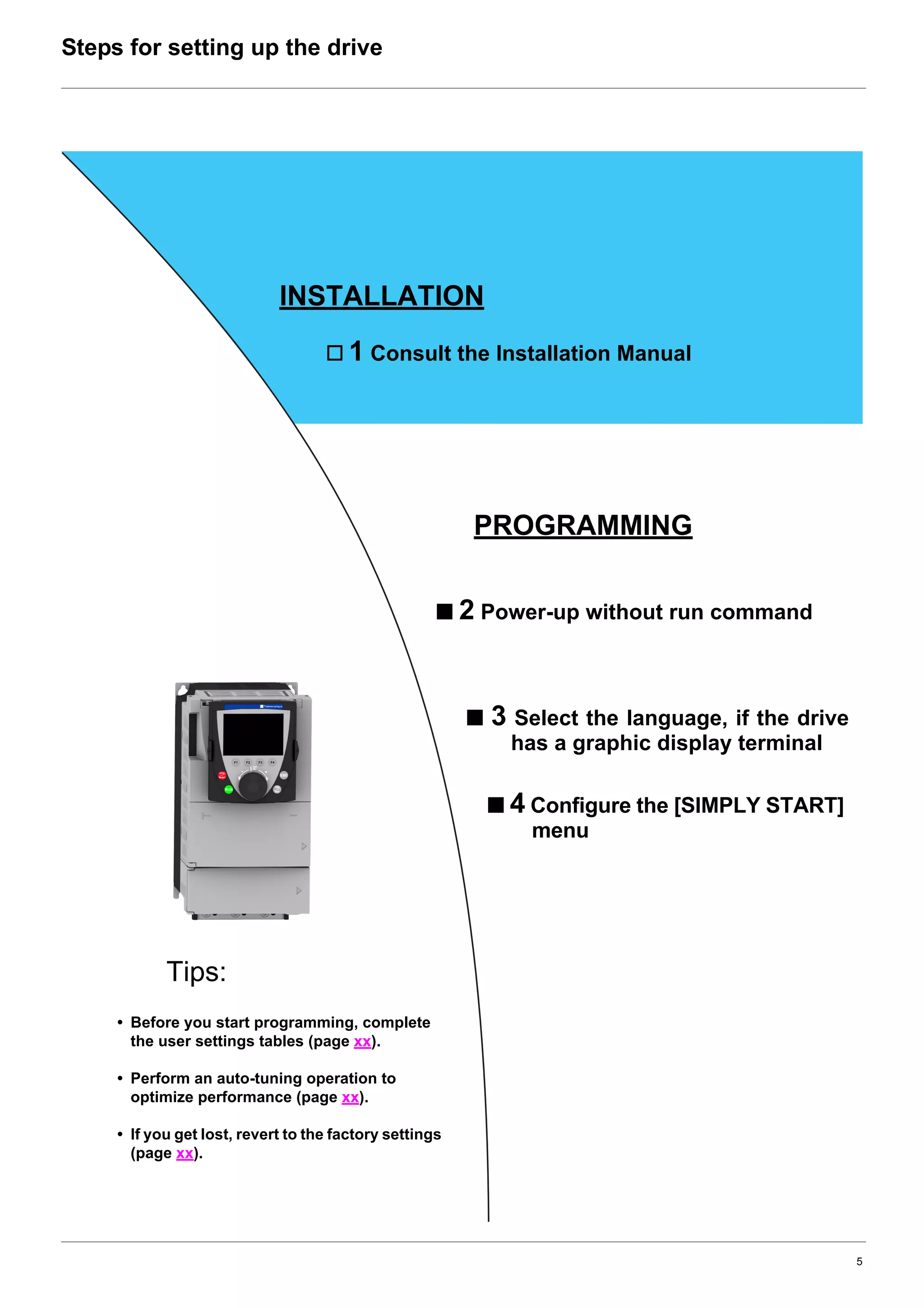 5
Steps for setting up the drive
INSTALLATION
v 1 Consult the Installation Manual
PROGRAMMING
b 2 Power-up without run command
b 3 Select the language, if the drive
has a graphic display terminal
b 4 Configure the [SIMPLY START]
menu
Tips:
• Before you start programming, complete
the user settings tables (page xx).
• Perform an auto-tuning operation to
optimize performance (page xx).
• If you get lost, revert to the factory settings
(page xx).
 