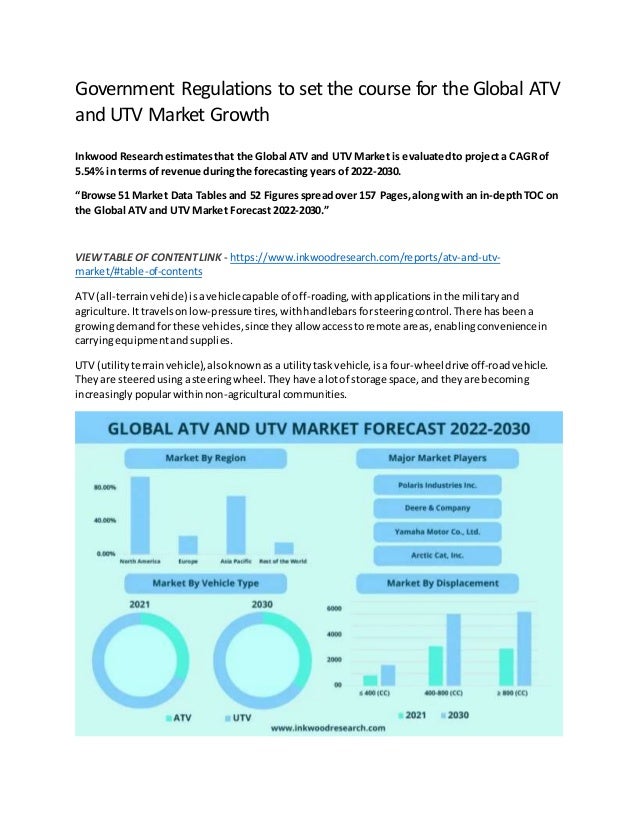 Government Regulations to set the course for the Global ATV and UTV Market Growth