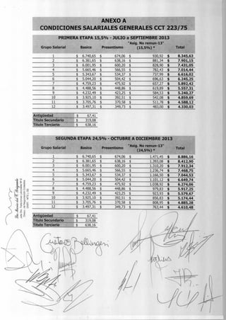 Acuerdo SATSAID-ATVC 8/7/2013