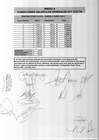 Acuerdo SATSAID-ATVC 8/7/2013