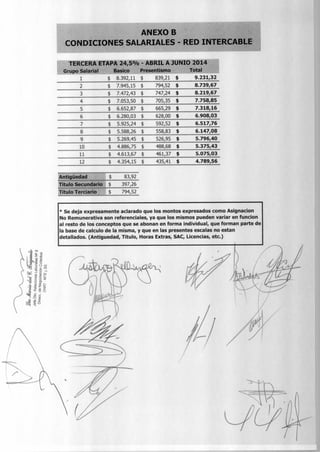Acuerdo SATSAID-ATVC 8/7/2013