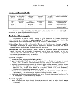 Apunte Teórico IV 24
Factores que Modulan el Apetito
Factores
hedonistas
Preferencias y
aversiones
adquiridas
Influencias
sociales
Apetitos
especiales
Variables
psicológicas
Influencias metabólicas
Visión
Olor
Sabor
Textura
Experiencias
anteriores
Religión
Hábitos culturales
Normas de
conducta
Macronutrientes
Sodio
Calcio?
Estados
depresivos
Neurosis
Necesidades energéticas
Concentraciones de
neurotransmisores
Hormonas suprarrenales
Hormonas sexuales
Mientras el hambre es instintivo, el apetito es aprendido; mientras el hambre es común a todo
ser humano, el apetito es particular a cada individuo.
Modulación del Hambre y Apetito
La necesidad de reponer Energía y Materia de modo discontinuo es regulada entre ciertos
límites máximos y mínimos por el gasto energético. Se acepta la existencia de al menos dos
mecanismos de control diferentes para la regulación de la ingesta y el peso corporal:
A Corto Plazo: abarca períodos cortos, diarios. Guarda estrecha relación con el gasto energético
circadiano dependiente del trabajo muscular, temperatura ambiente y el ingreso de Energía
condicionado por el volumen y la densidad calórica de lo ingerido.
A Largo Plazo: abarca lapsos mayores y tiende a corregir las variaciones posibles del balance entre
gastos e ingresos que, por diversas circunstancias, ocurren en la vida cotidiana y no han sido
compensados por el corto ritmo circadiano, que por sí solo no alcanza a mantener la composición
corporal y el volumen adecuado de las reservas.
Señales de corto plazo:
1. niveles de glucosa plasmática (Teoría glucostática).
2. glucorreceptores del hígado que sensan la concentración de glucosa en la sangre de la vena
porta, a > [glu] => cambios actividad neuronal del núcleo lateral del hipotálamo = saciedad.
3. distensión gástrica e intestinal pueden dar por terminada la comida, saciedad, mediante señales
de retroalimentación negativas enviadas a través del nervio vago hacia el núcleo del tracto
solitario (NTS), y de allí, estas señales se transmiten a muchas otras zonas del encéfalo
(hipotálamo, amígdala, hipocampo y corteza cerebral).
4. hormonas gastrointestinales liberadas durante la ingestión de alimentos = saciedad. Por ej.,
colecistokinina (CCK), enterostatina y el péptido liberador de gastrina (GRP).
5. péptidos producidos por neuronas hipotalámicas tienen efectos orexígenos o anorexígenos. Por
ej. Neuropéptido Y (NPY), promotor de la ingesta.
Señales de largo plazo:
1. señal proveniente del tejido adiposo, o capaz de regular la masa de tejido adiposo (Teoría
lipostática).
 