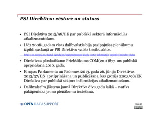DATASUPPORTOPEN
PSI Direktīva: vēsture un statuss
• PSI Direktīva 2013/98/EK par publiskā sektora informācijas
atkalizmantošanu.
• Līdz 2008. gadam visas dalībvalstis bija paziņojušas pienākumu
izpildi saskaņā ar PSI Direktīvu valsts tiesību aktos.
https://ec.europa.eu/digital-agenda/en/implementation-public-sector-information-directive-member-states
• Direktīvas pārskatīšana: Priekšlikums COM(2011)877 un publiskā
apspriešana 2010. gadā.
• Eiropas Parlamenta un Padomes 2013. gada 26. jūnija Direktīvas
2013/37/ES apstiprināšana un publicēšana, kas grozīja 2003/98/EK
Direktīvu par publiskā sektora informācijas atkalizmantošanu.
• Dalībvalstīm jāīsteno jaunā Direktīva divu gadu laikā – notiks
pakāpeniska jauno pienākumu ieviešana.
Slide 20
 