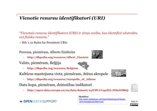 DATASUPPORTOPEN
Vienotie resursu identifikatori (URI)
“Vienotais resursu identifikators (URI) ir zīmju secība, kas identificē abstraktu
vai fizisku resursu.”
– ISA ‘s 10 Rules for Persistent URIs
Persona, piemēram, Alberts Einšteins
- http://dbpedia.org/resource/Albert_Einstein
Valsts, piemēram, Beļģija
- http://dbpedia.org/resource/Belgium
Kultūras mantojuma vieta, piemēram, Atēnu akropole
- http://dbpedia.org/resource/Acropolis_of_Athens
Datu kopa, piemēram, dzimstības indikatori
- http://open-data.europa.eu/en/data/dataset/ 03YMULVqadXL7IO6JZiBkQ
Slide 31
BEBE
Skatīties:
http://www.slideshare.net/OpenDataSupport/design
-and-manage-persitent-uris
 