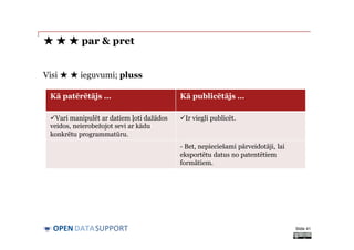 DATASUPPORTOPEN
★ ★ ★ par & pret
Visi ★ ★ ieguvumi; pluss
Slide 41
Kā patērētājs … Kā publicētājs …
Vari manipulēt ar datiem ļoti dažādos
veidos, neierobežojot sevi ar kādu
konkrētu programmatūru.
Ir viegli publicēt.
- Bet, nepieciešami pārveidotāji, lai
eksportētu datus no patentētiem
formātiem.
 